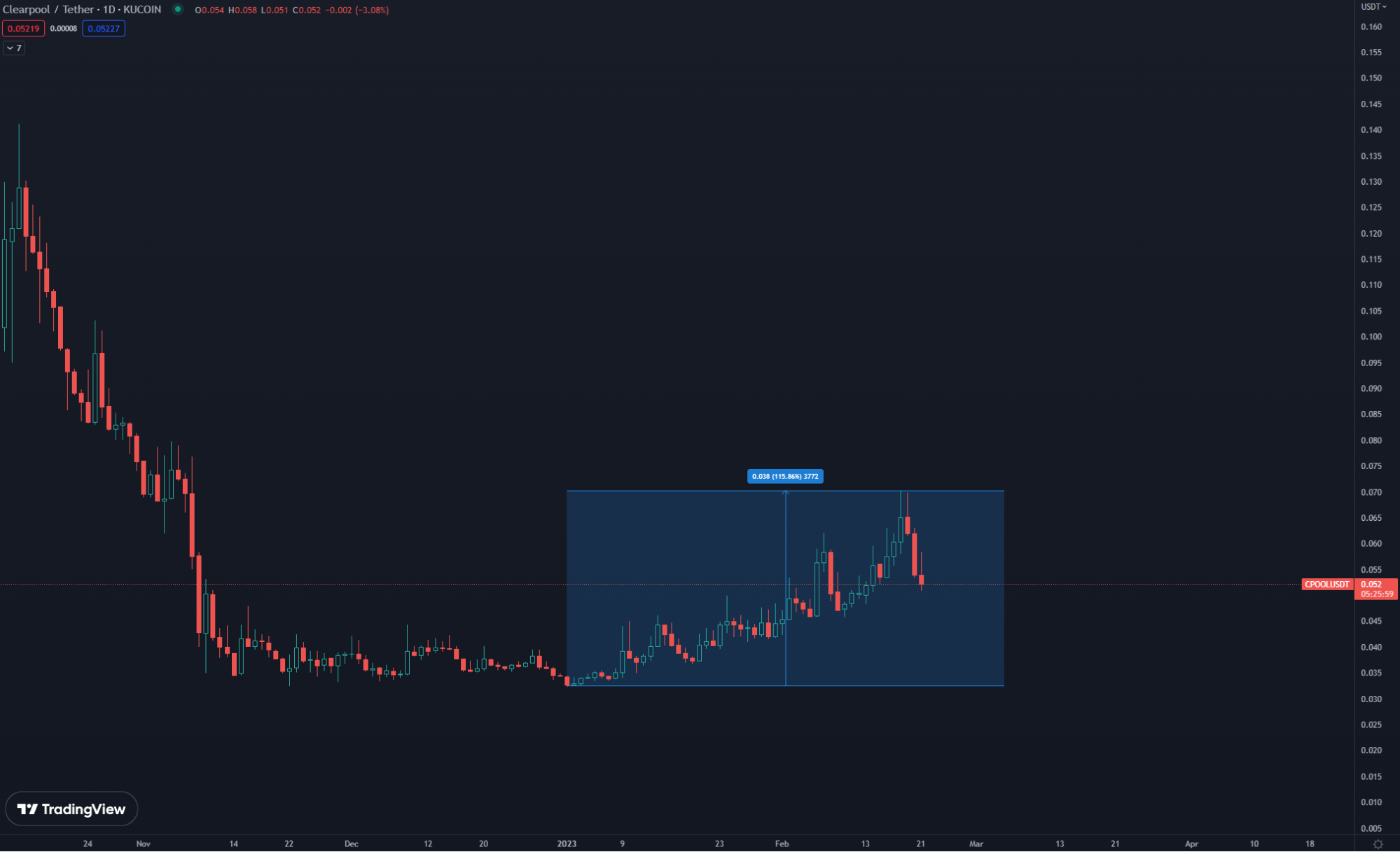 aligncenter size-full wp-image-263251