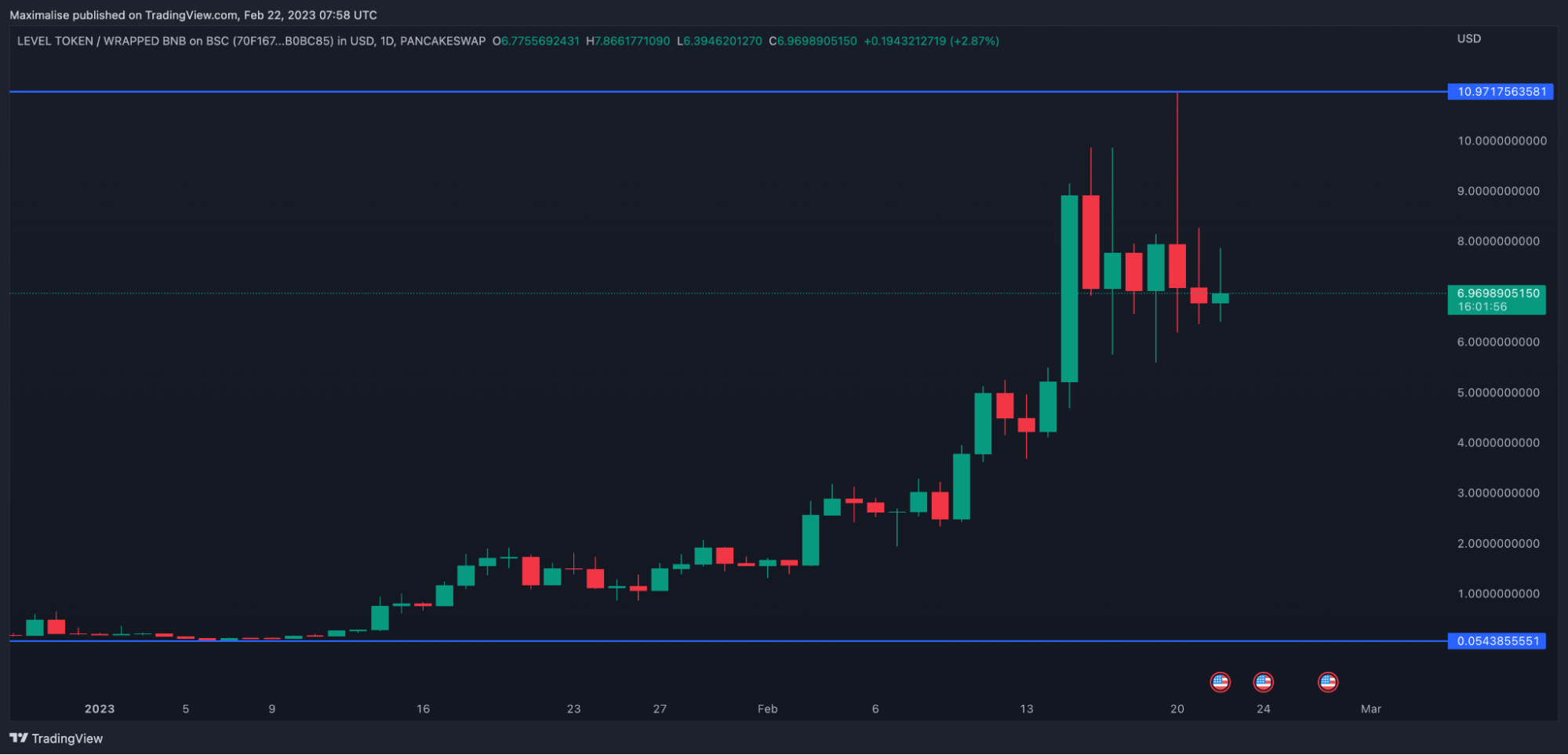 aligncenter size-full wp-image-263256