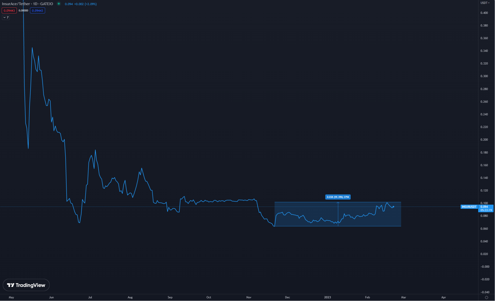 aligncenter size-full wp-image-263211