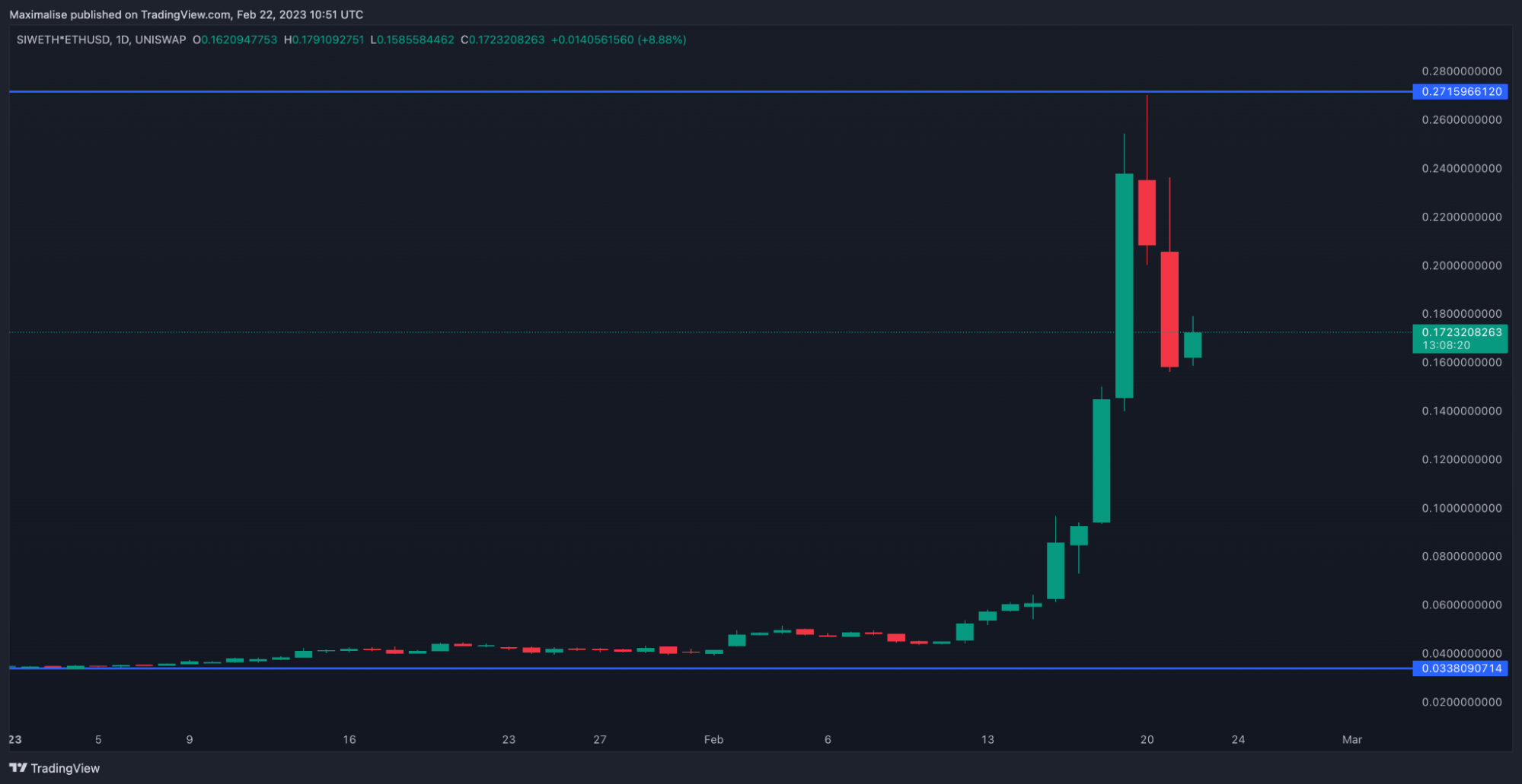 aligncenter size-full wp-image-263226