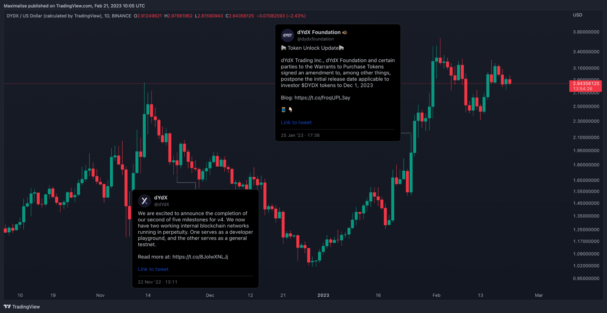 aligncenter size-full wp-image-263236