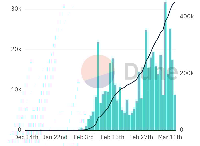aligncenter size-full wp-image-264110