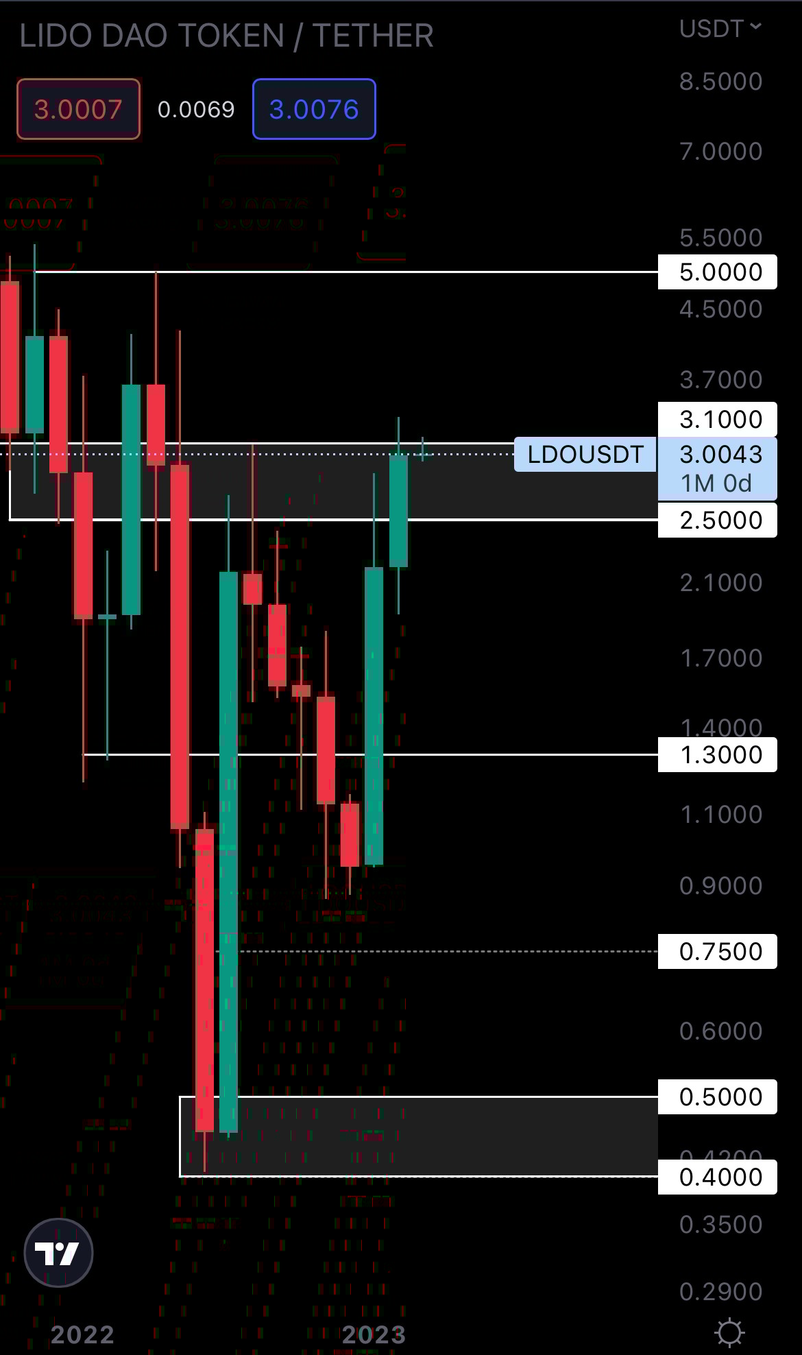 mobileshow alignnone wp-image-263163 size-full