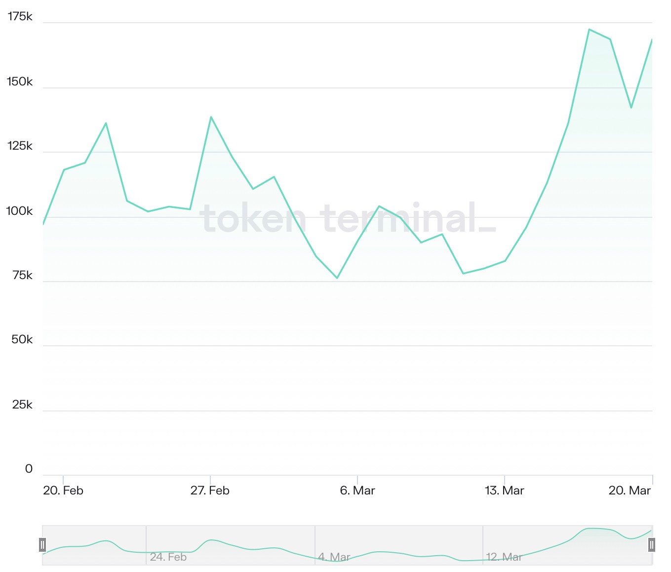 size-full wp-image-265510