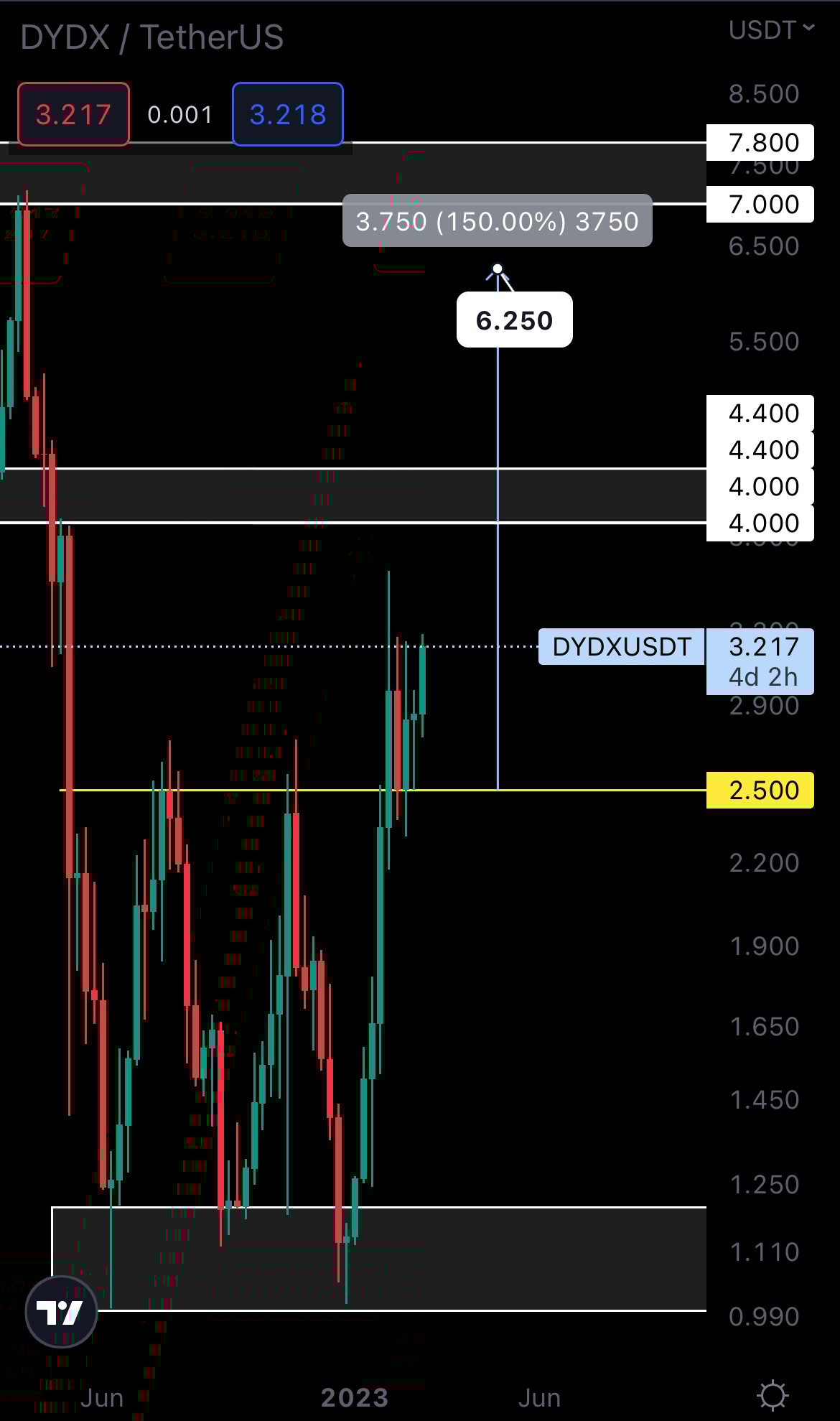 mobileshow alignnone wp-image-263162 size-full