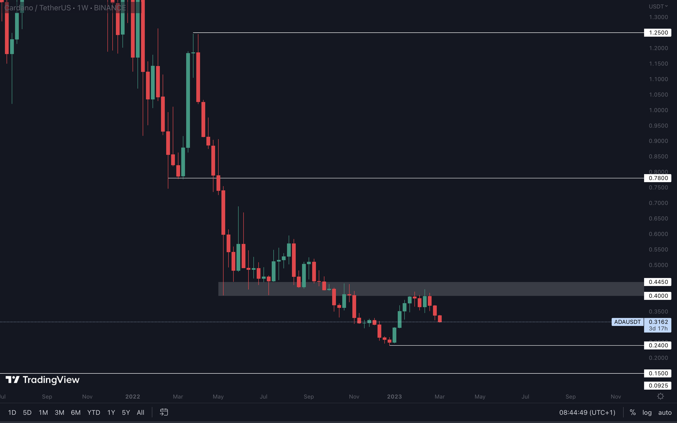 mobilehide aligncenter wp-image-263710 size-full