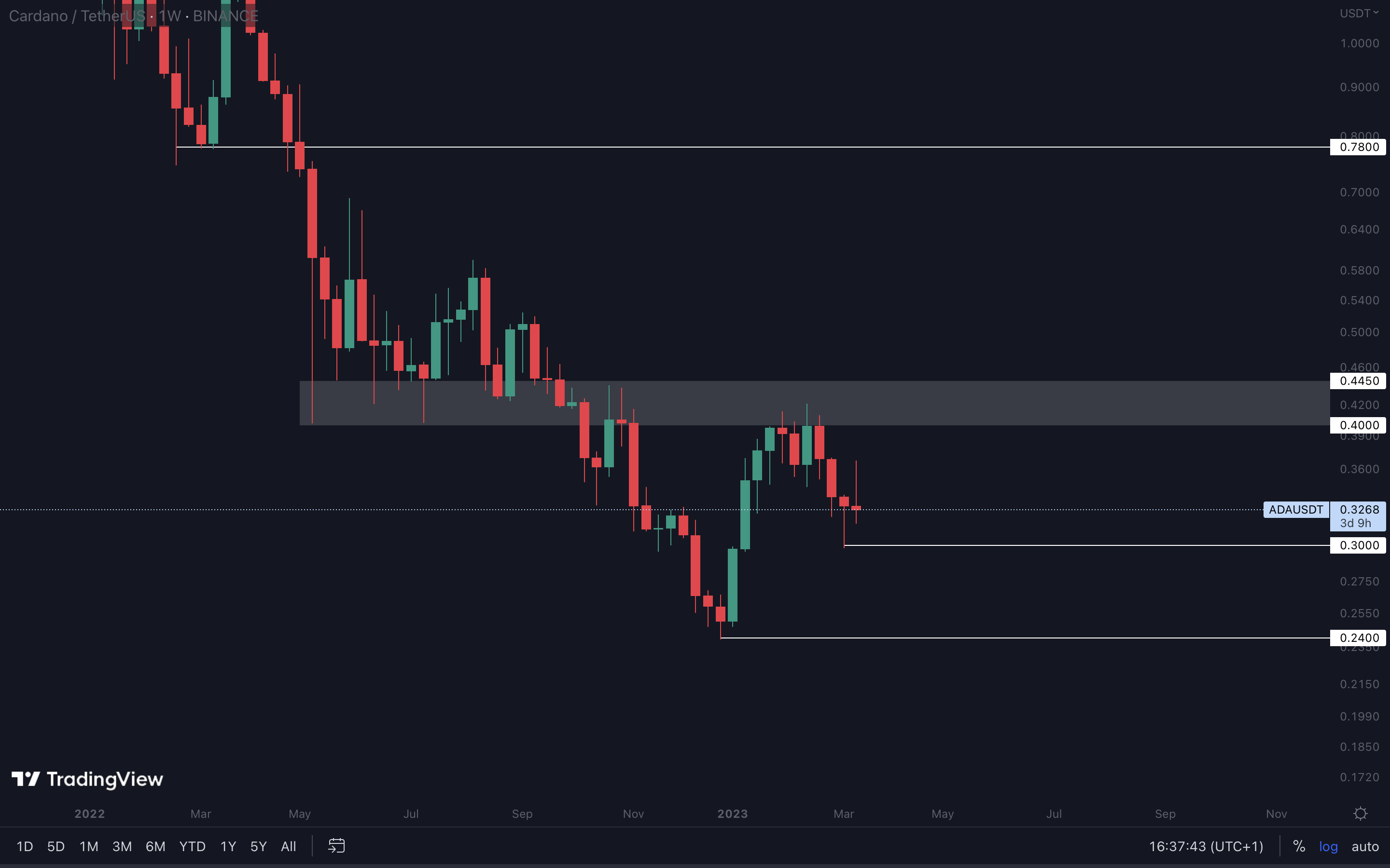 mobilehide aligncenter wp-image-264197 size-full