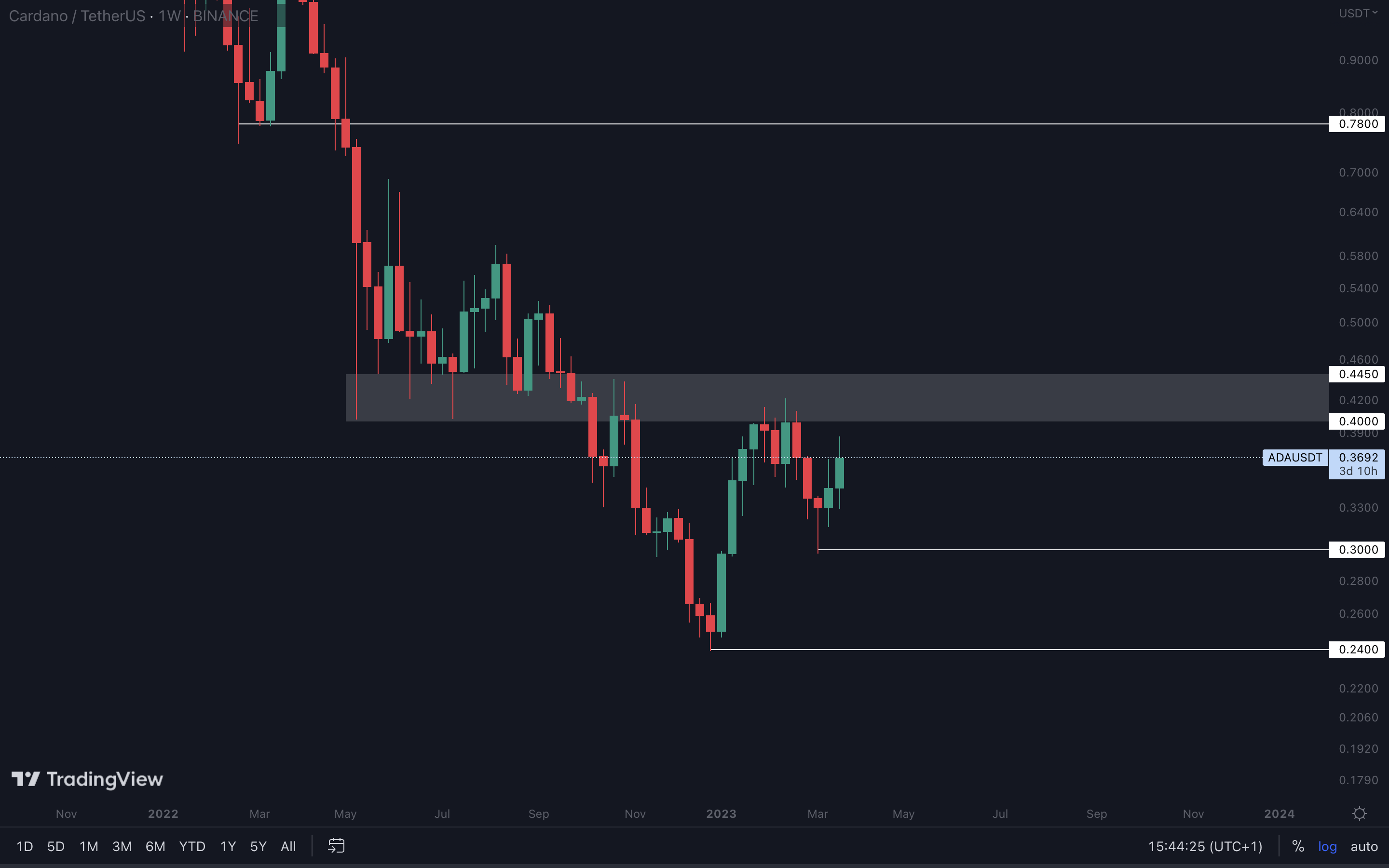mobilehide aligncenter wp-image-265605 size-full