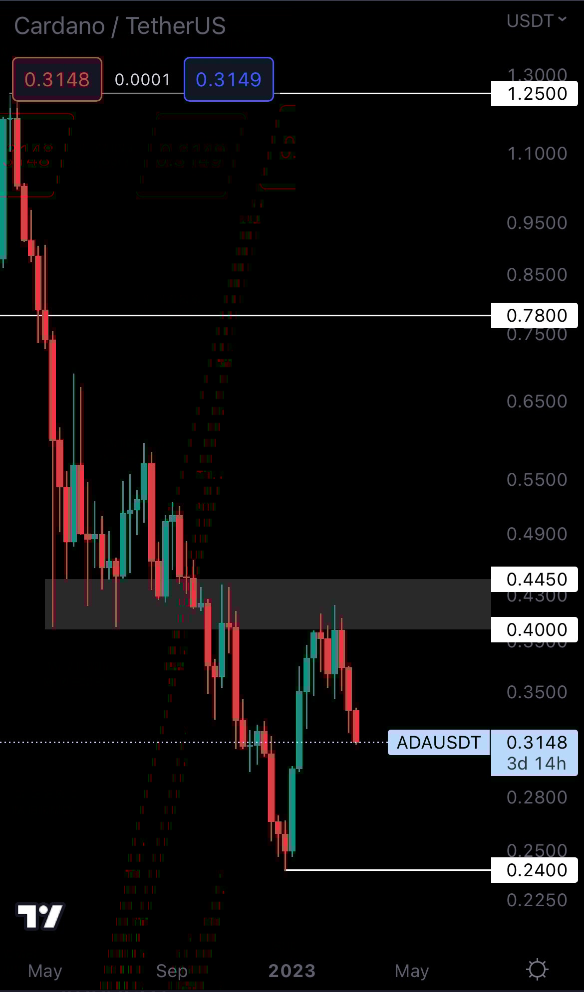 mobileshow alignnone wp-image-263723 size-full