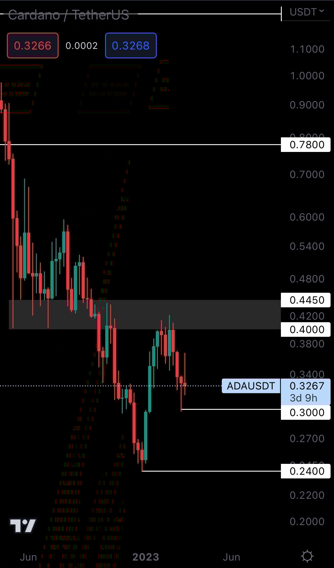 mobileshow alignnone wp-image-264210 size-full