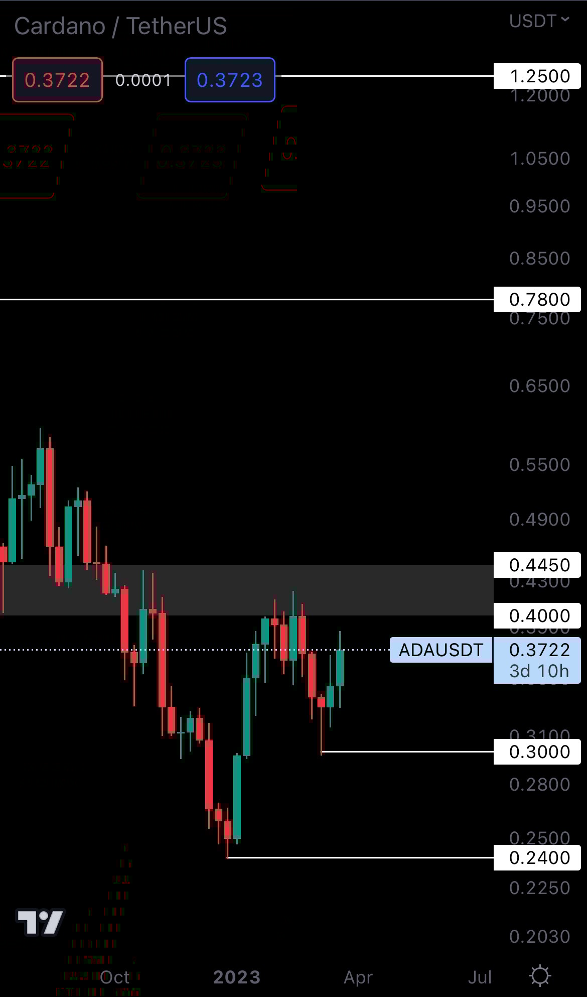 mobileshow alignnone wp-image-265609 size-full