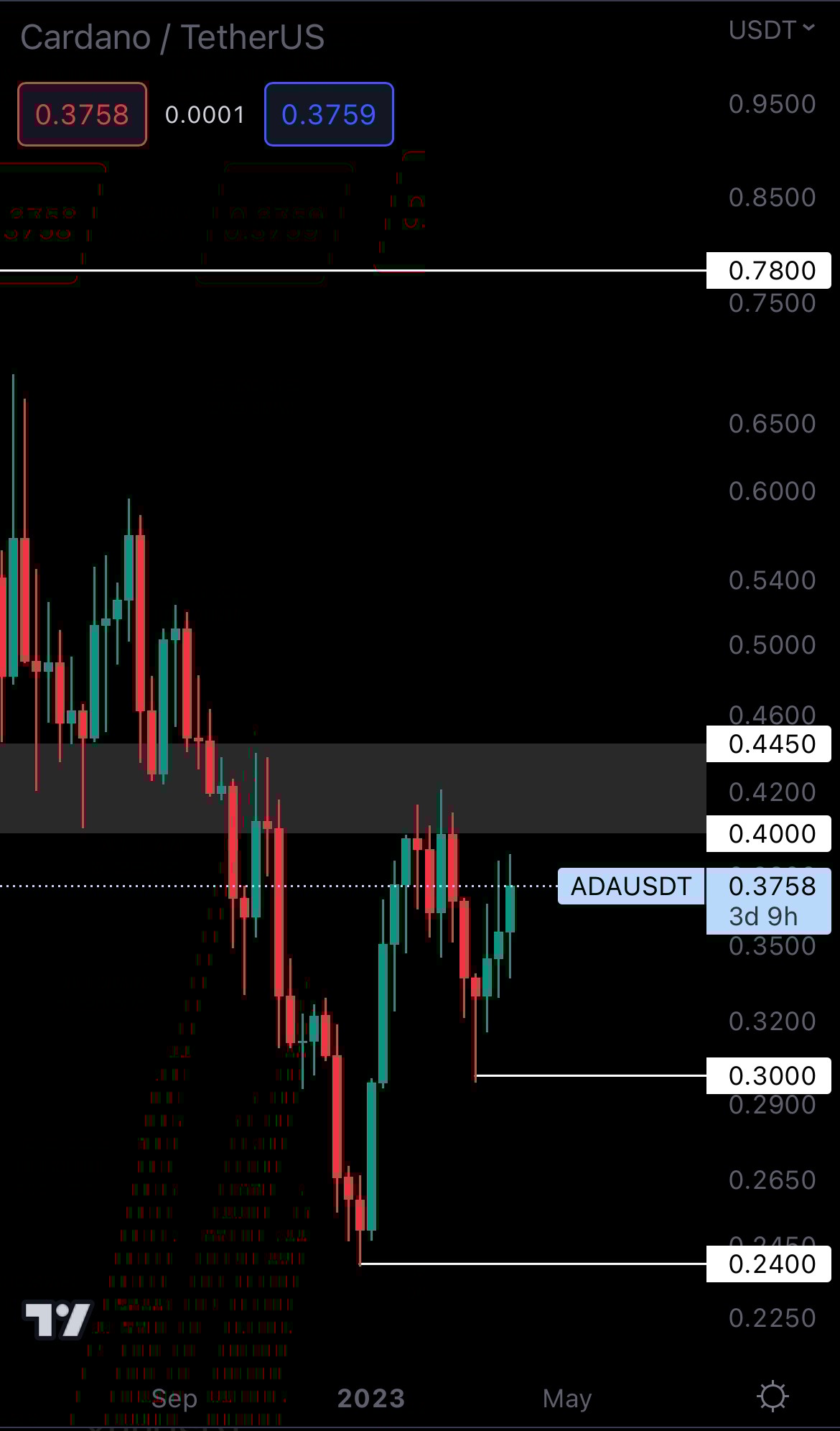 mobileshow alignnone wp-image-267799 size-full