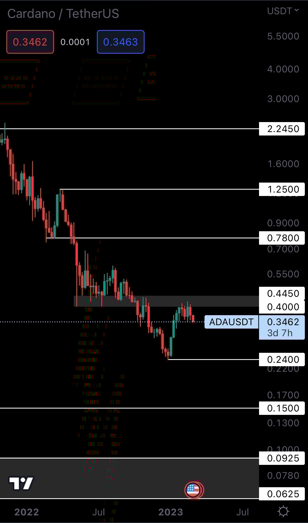 mobileshow alignnone wp-image-263253 size-full