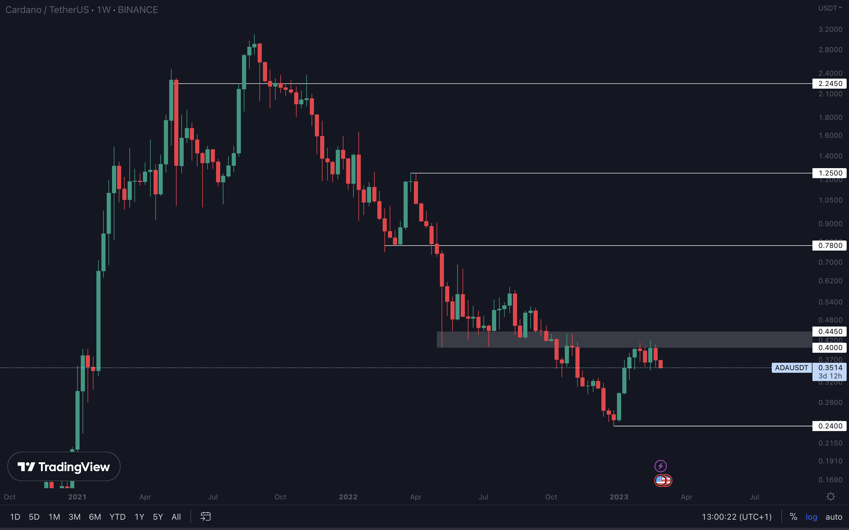 mobilehide aligncenter wp-image-263203 size-full