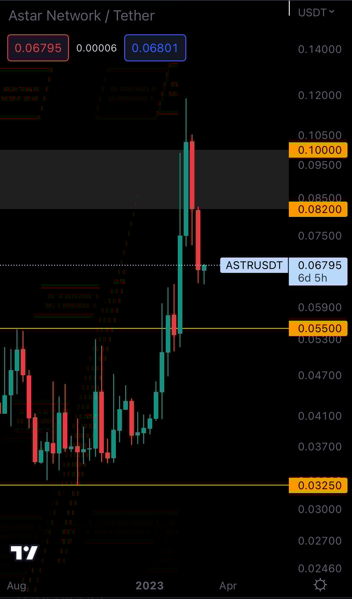 mobileshow alignnone wp-image-263466 size-full