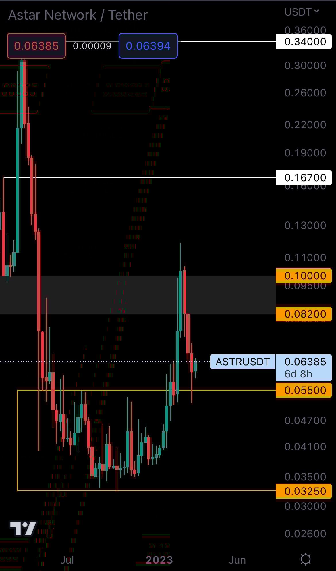 mobileshow alignnone wp-image-264094 size-full