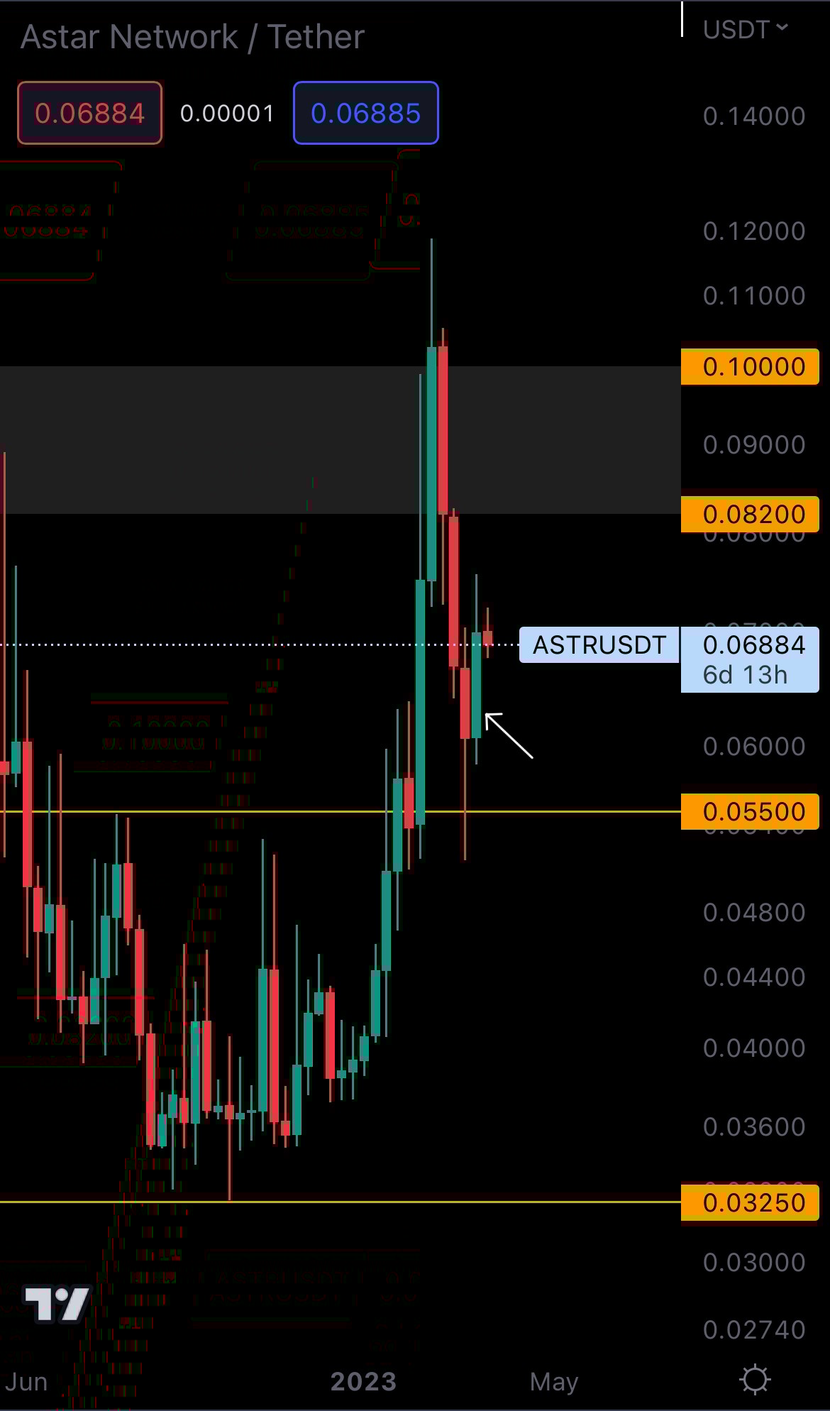 mobileshow alignnone wp-image-265440 size-full