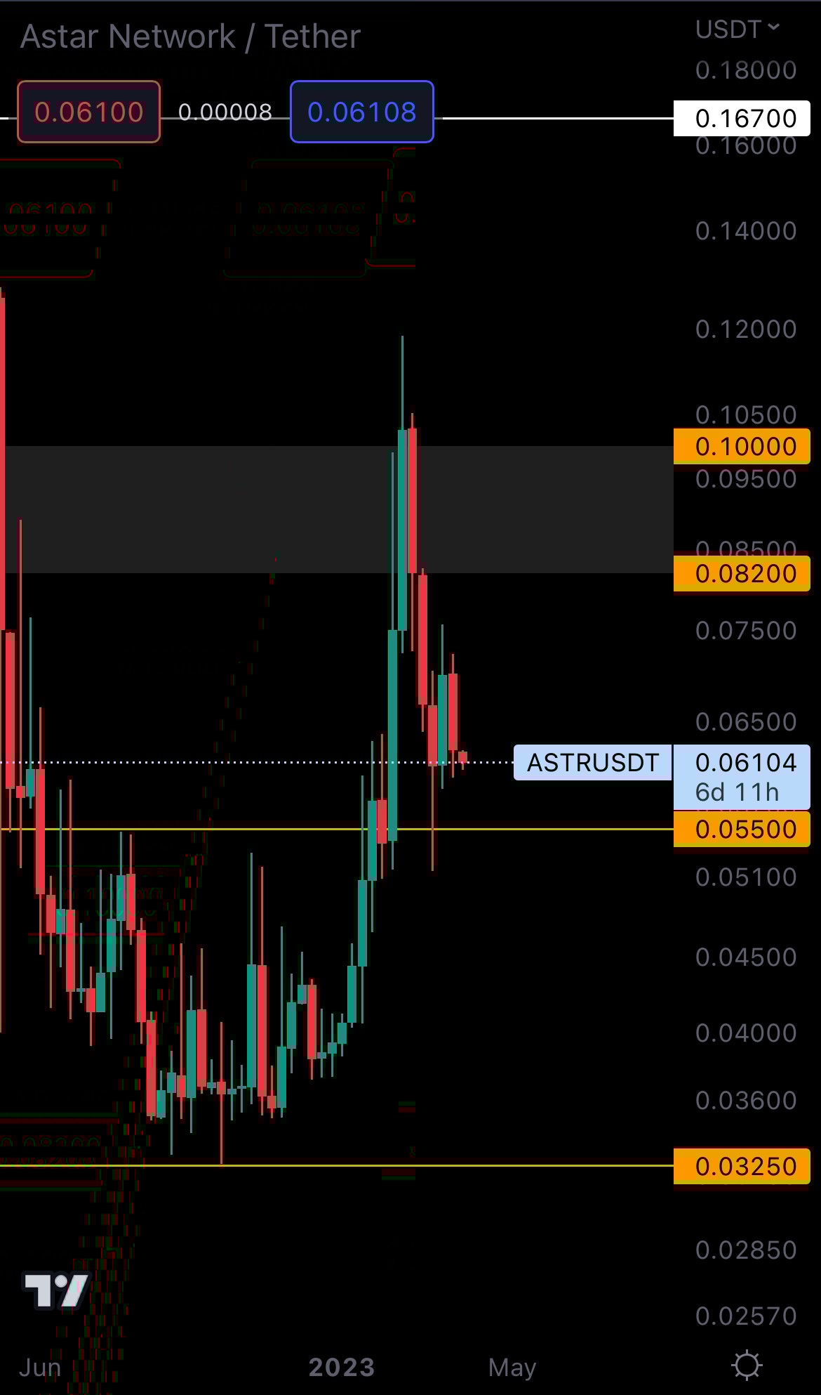 mobileshow alignnone wp-image-266331 size-full