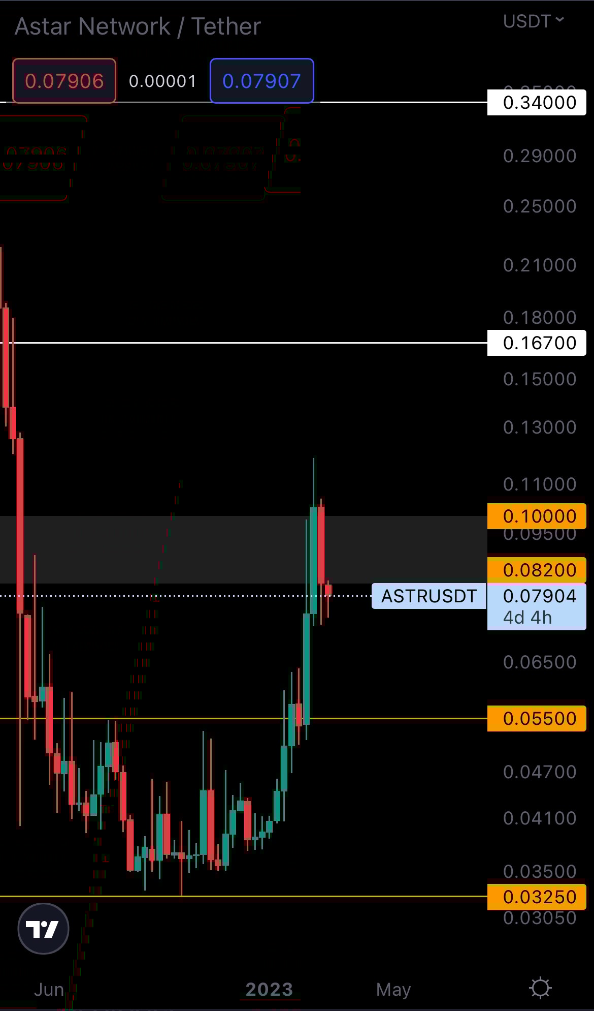 mobileshow alignnone wp-image-263133 size-full