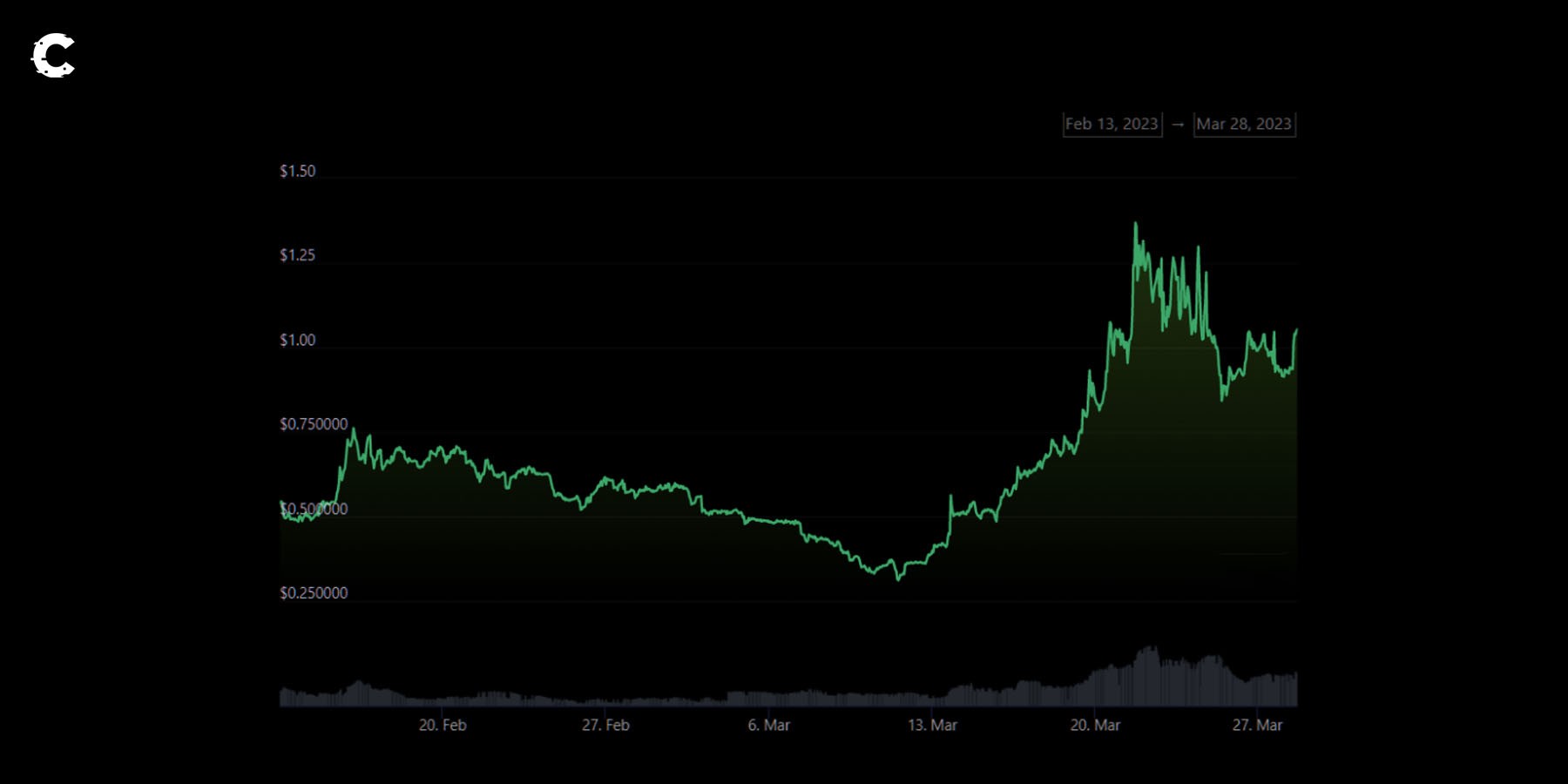 alignnone wp-image-267774 size-full