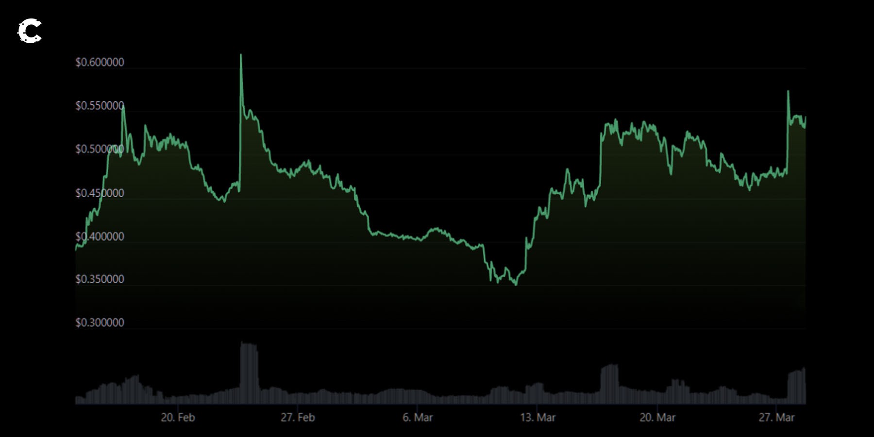 alignnone wp-image-267773 size-full