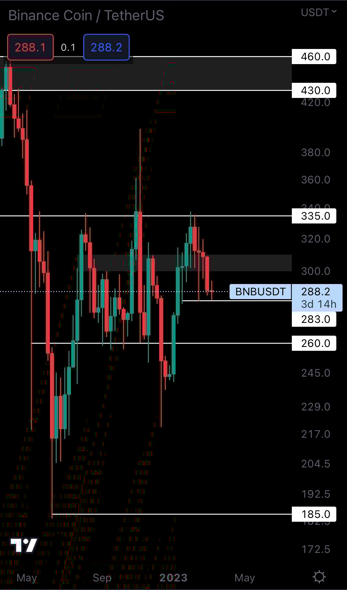 mobileshow alignnone wp-image-263725 size-full