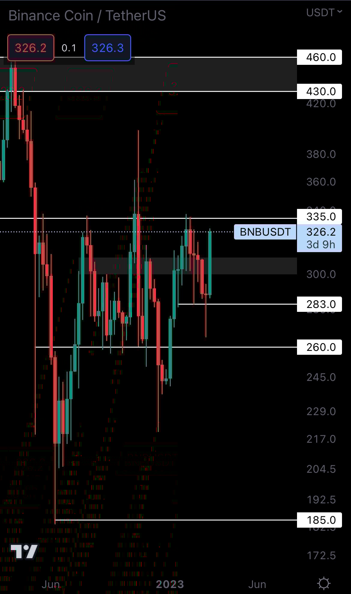 mobileshow alignnone wp-image-264212 size-full