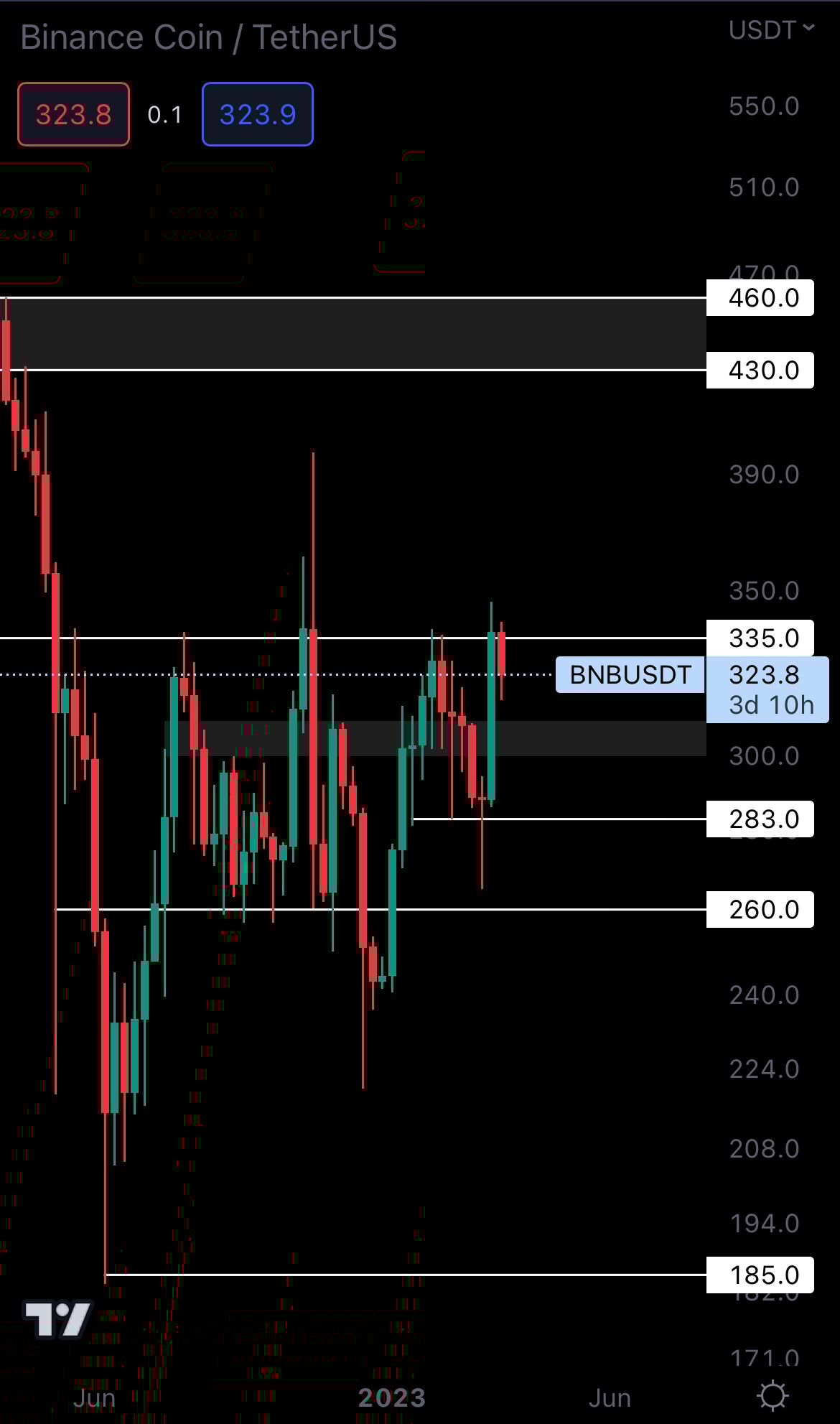 mobileshow alignnone wp-image-265611 size-full