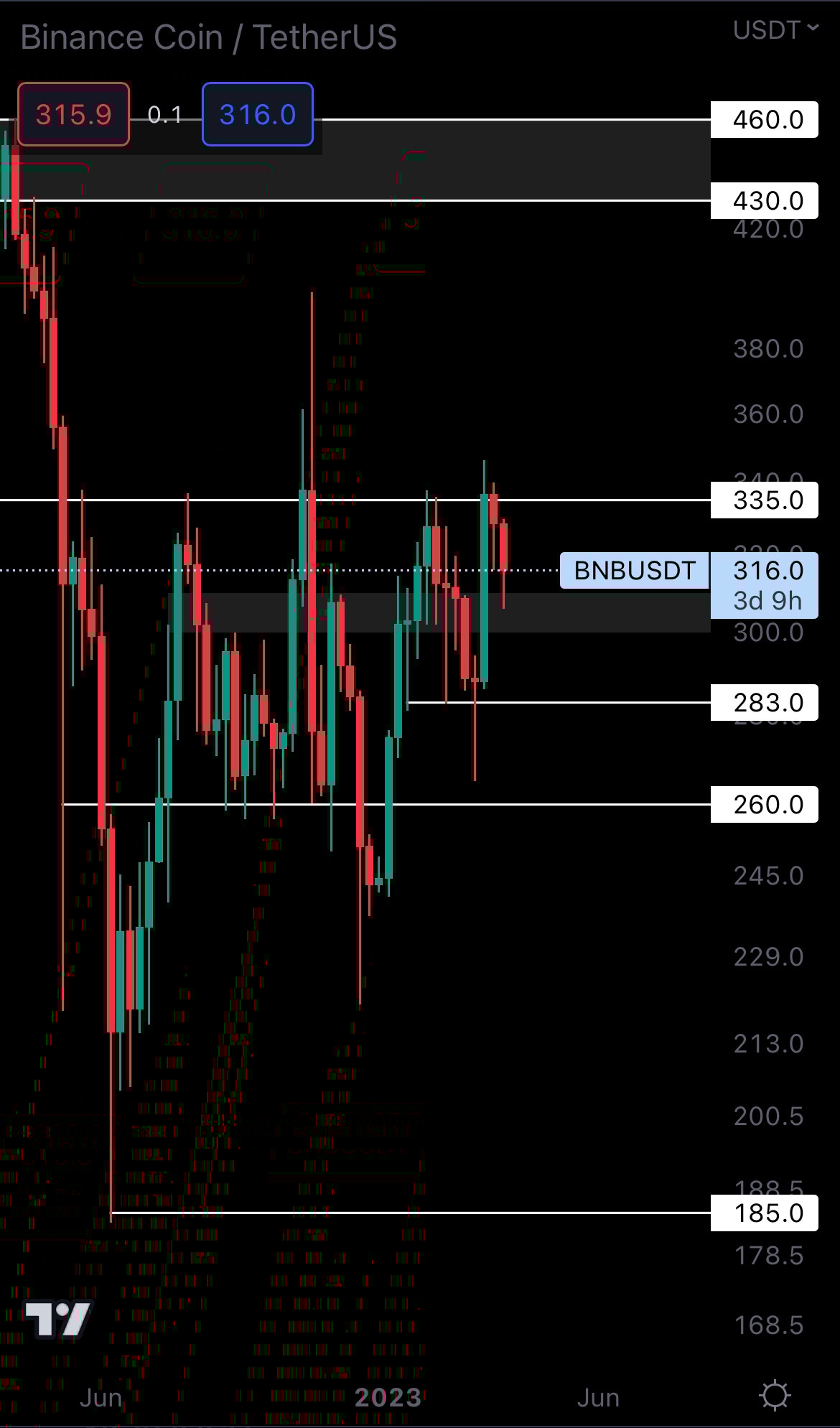 mobileshow alignnone wp-image-267801 size-full