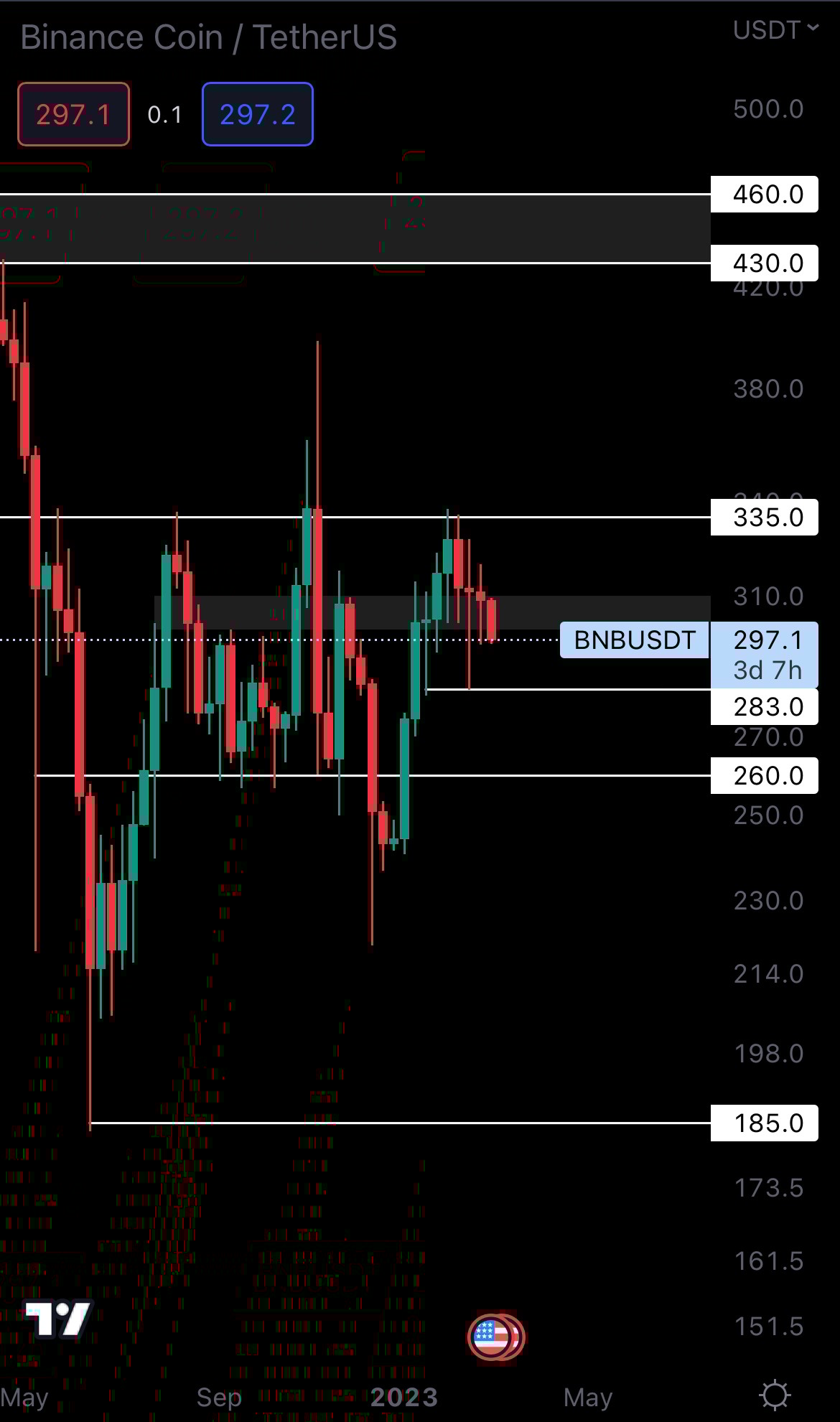 mobileshow alignnone wp-image-263258 size-full