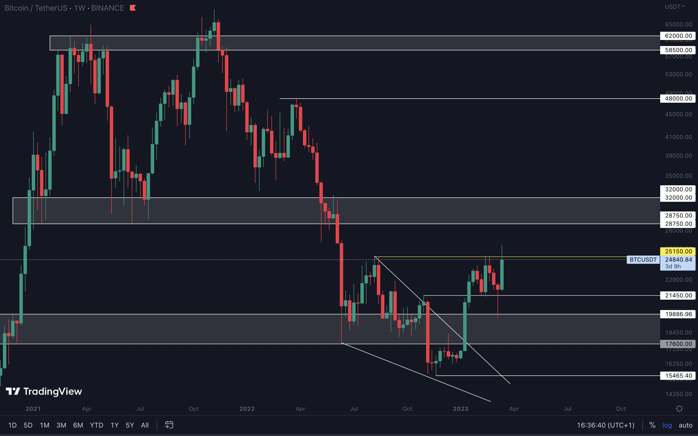 mobilehide aligncenter wp-image-264200 size-full