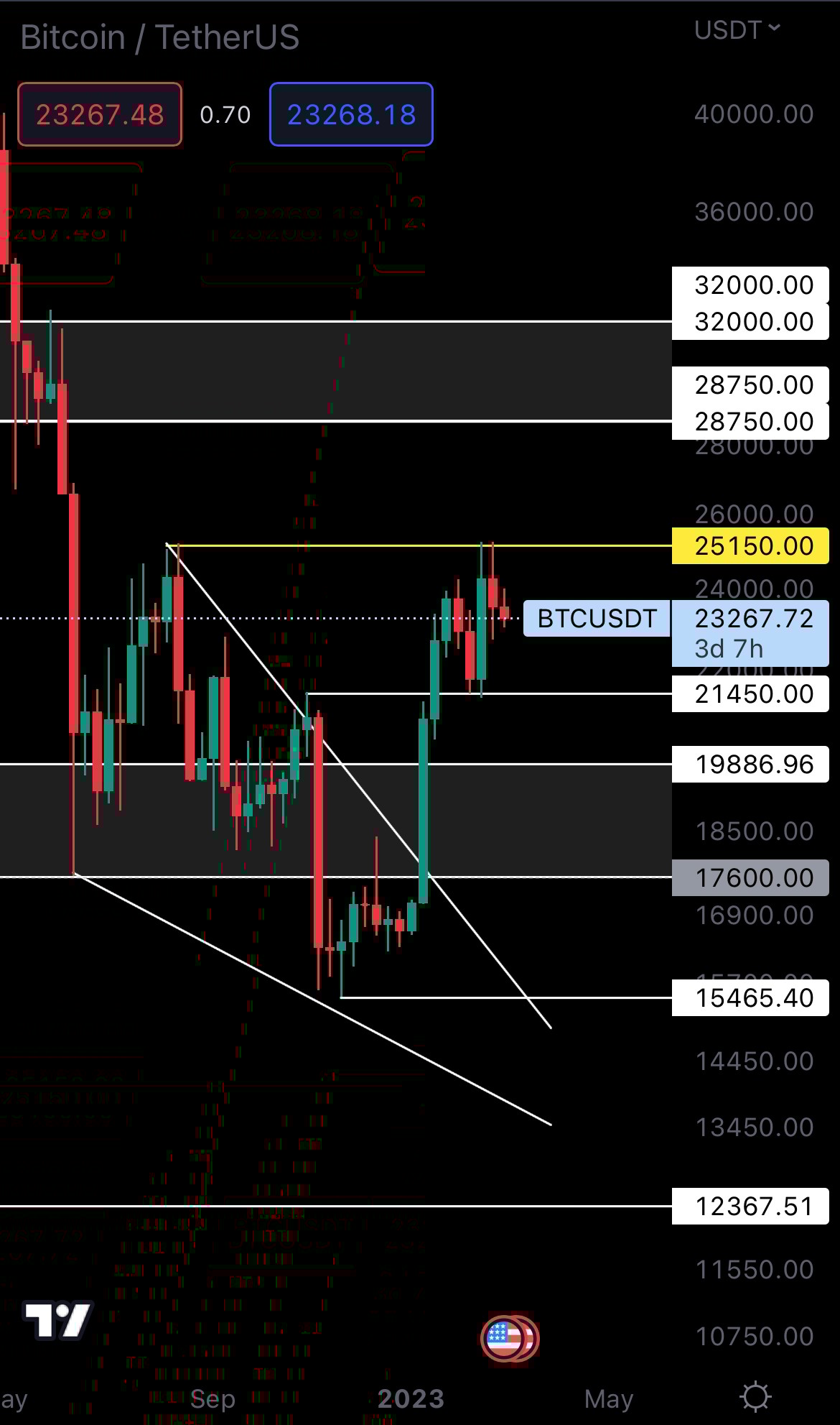 mobileshow alignnone wp-image-263260 size-full