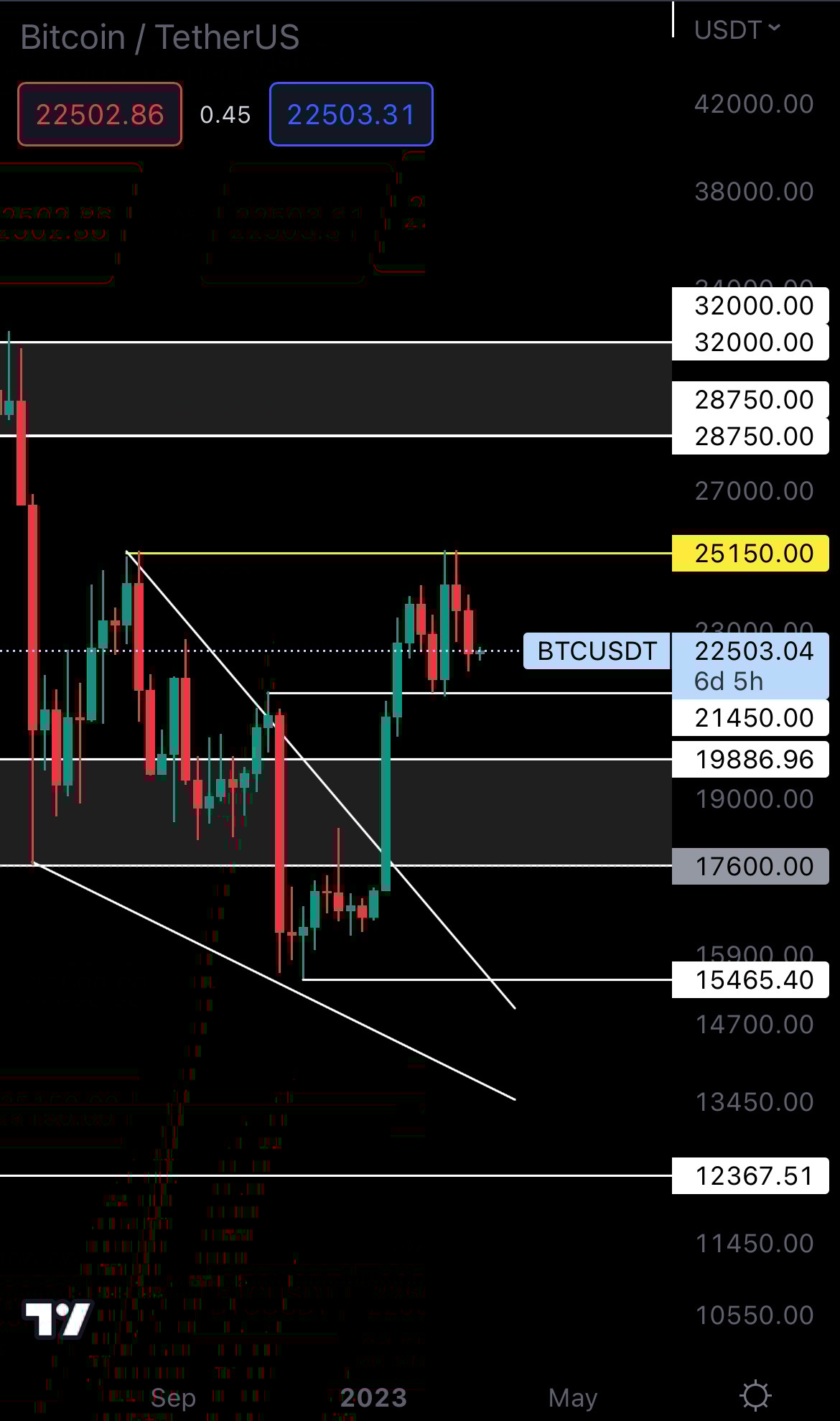 mobileshow alignnone wp-image-263468 size-full