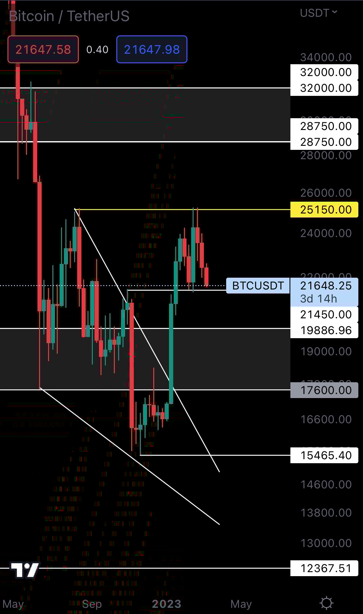 mobileshow alignnone wp-image-263726 size-full