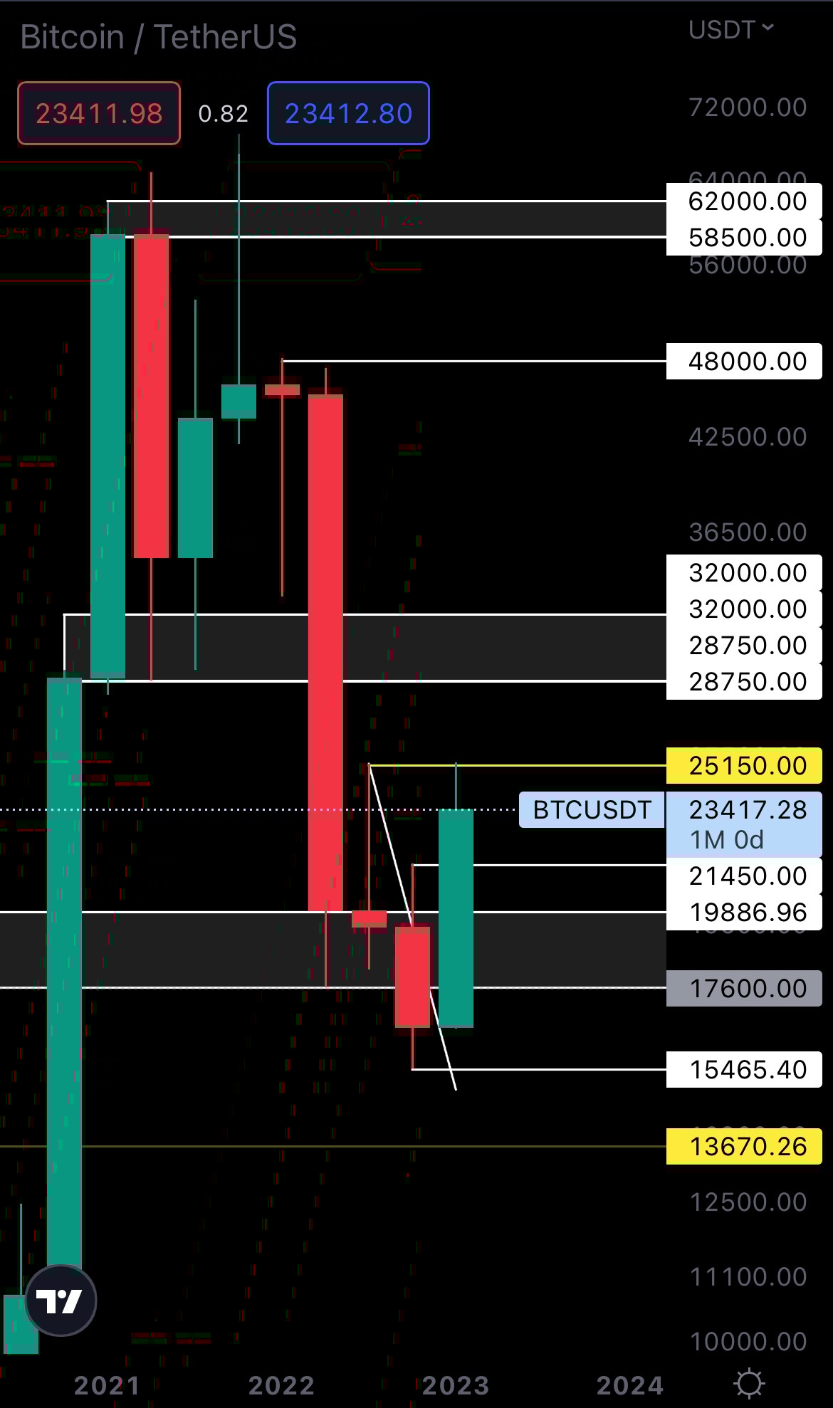 mobileshow alignnone wp-image-263134 size-full