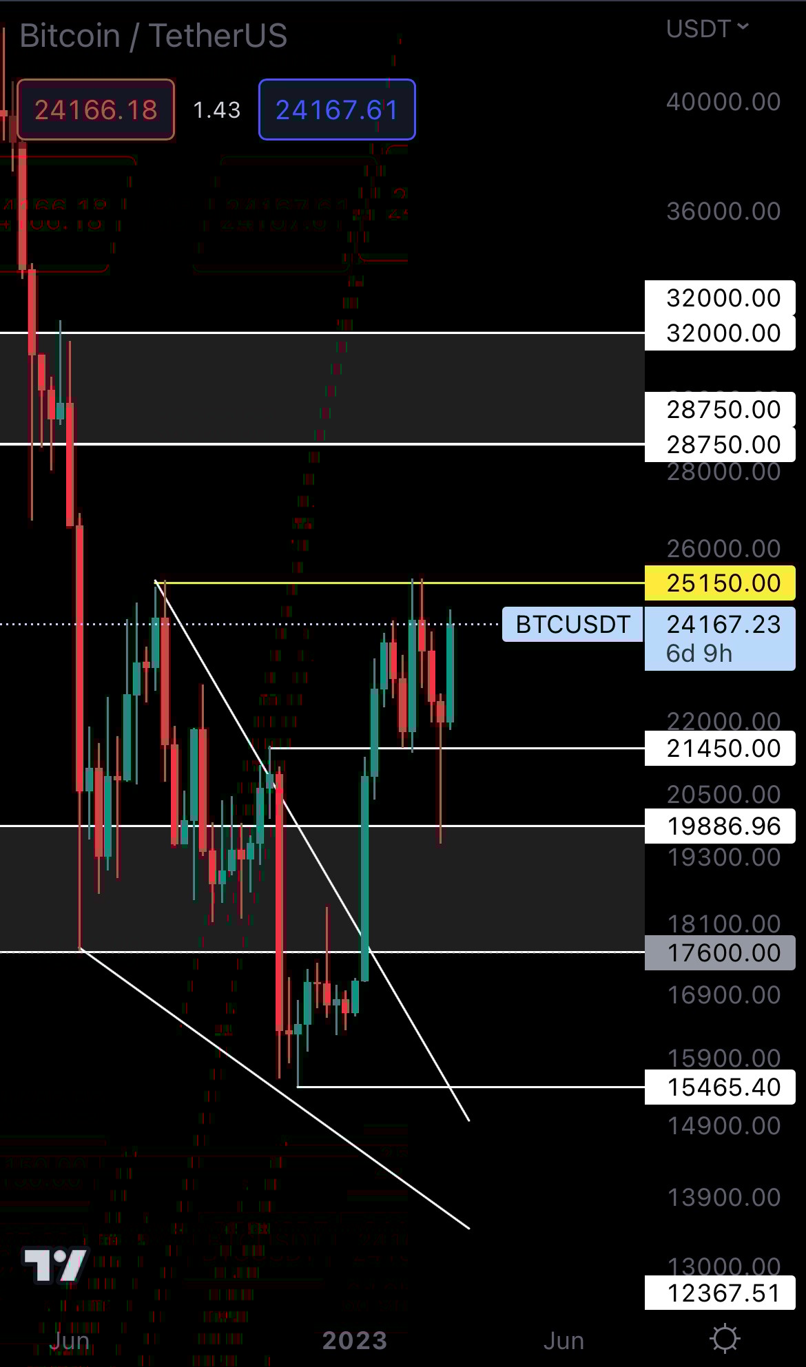 mobileshow alignnone wp-image-264077 size-full