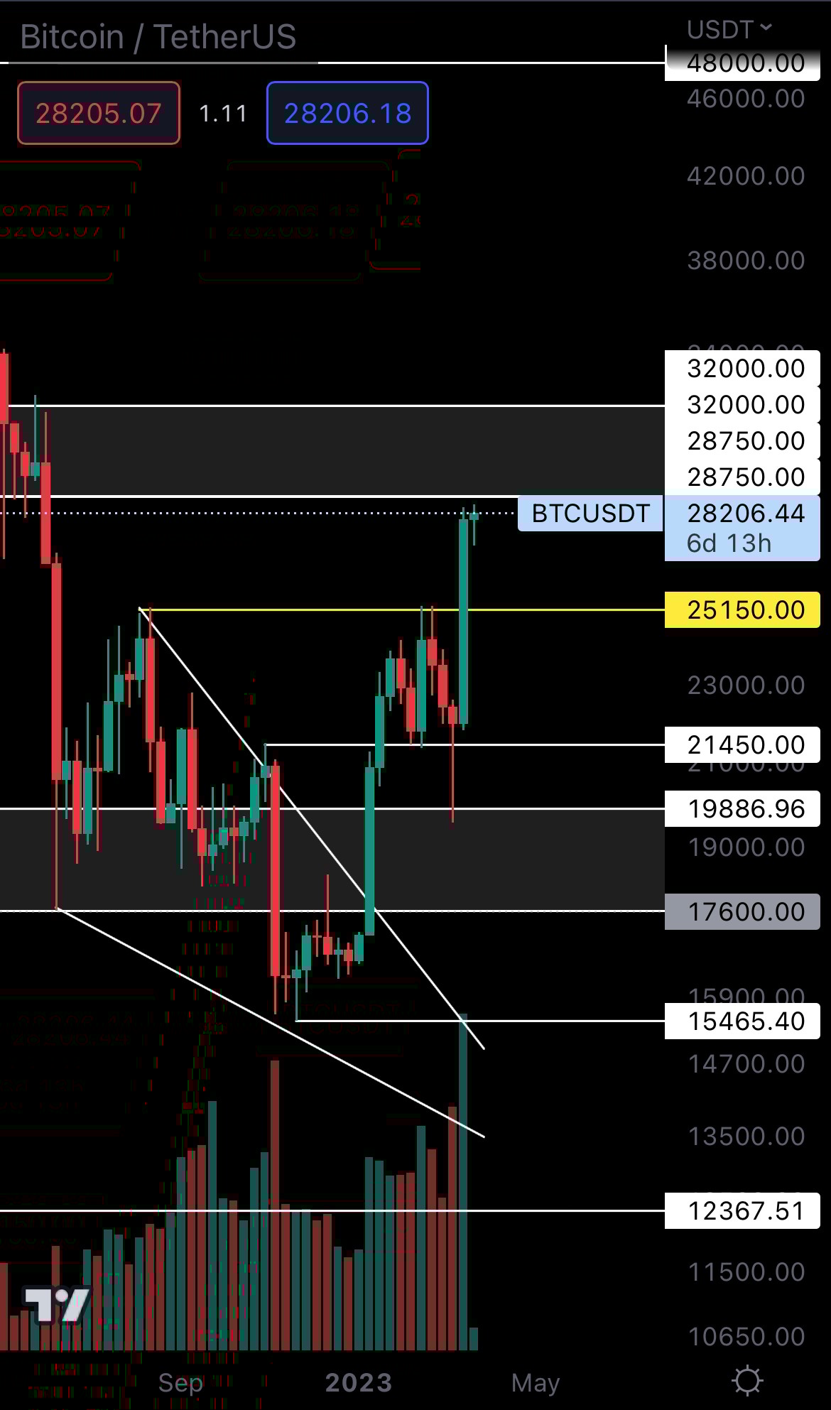 mobileshow alignnone wp-image-265441 size-full