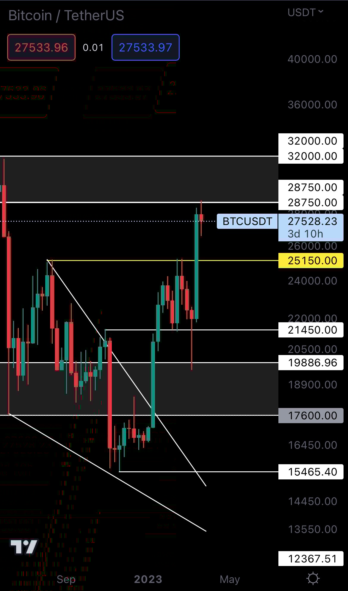 mobileshow alignnone wp-image-265612 size-full