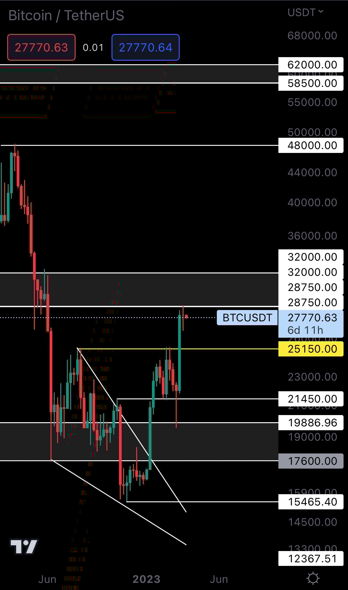 mobileshow alignnone wp-image-266335 size-full