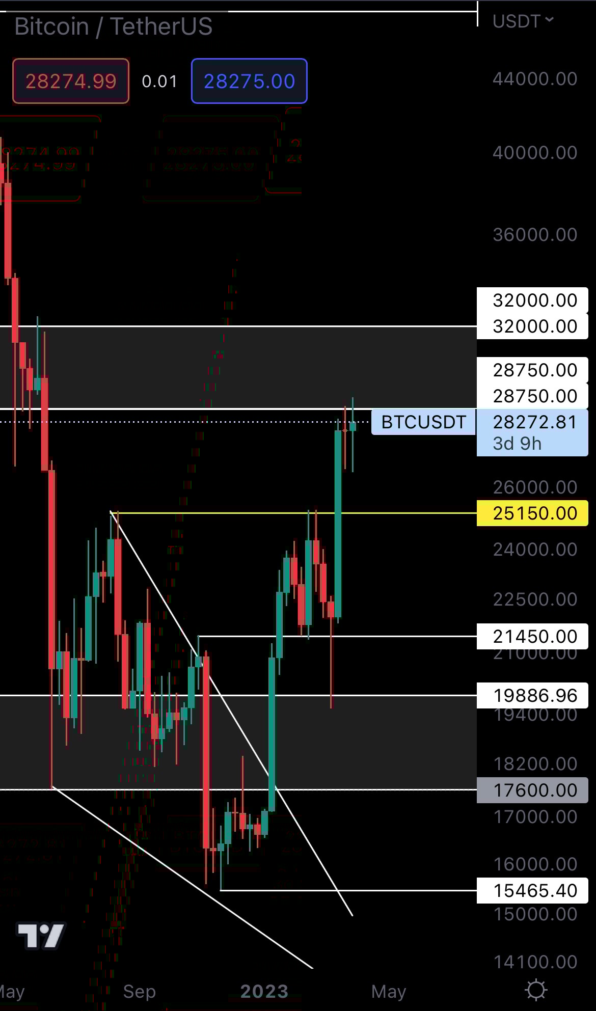 mobileshow alignnone wp-image-267802 size-full