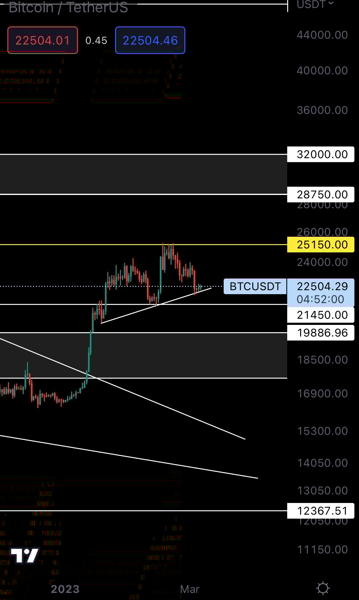 mobileshow alignnone wp-image-263467 size-full