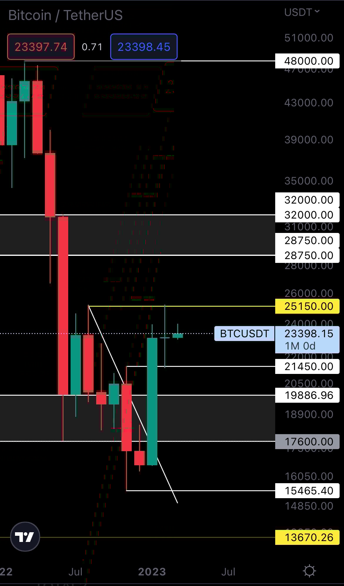 mobileshow alignnone wp-image-263135 size-full