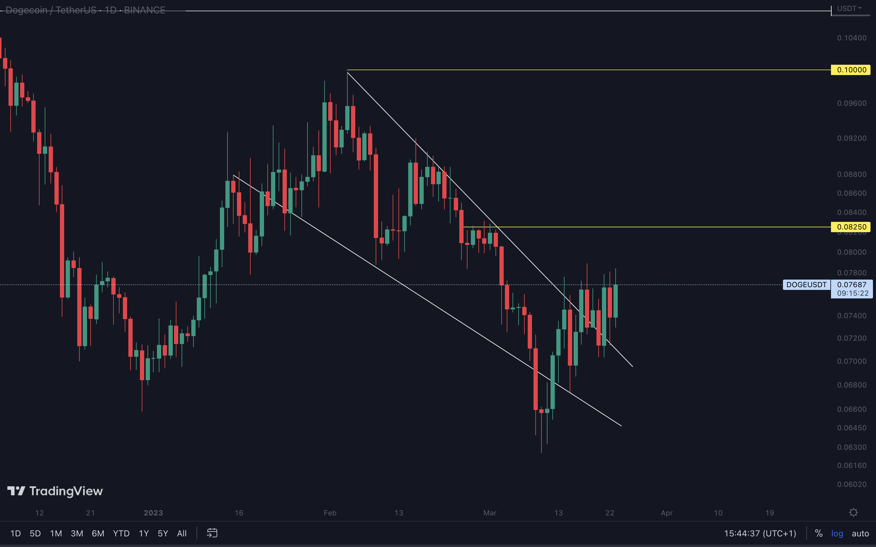 mobilehide aligncenter wp-image-265597 size-full