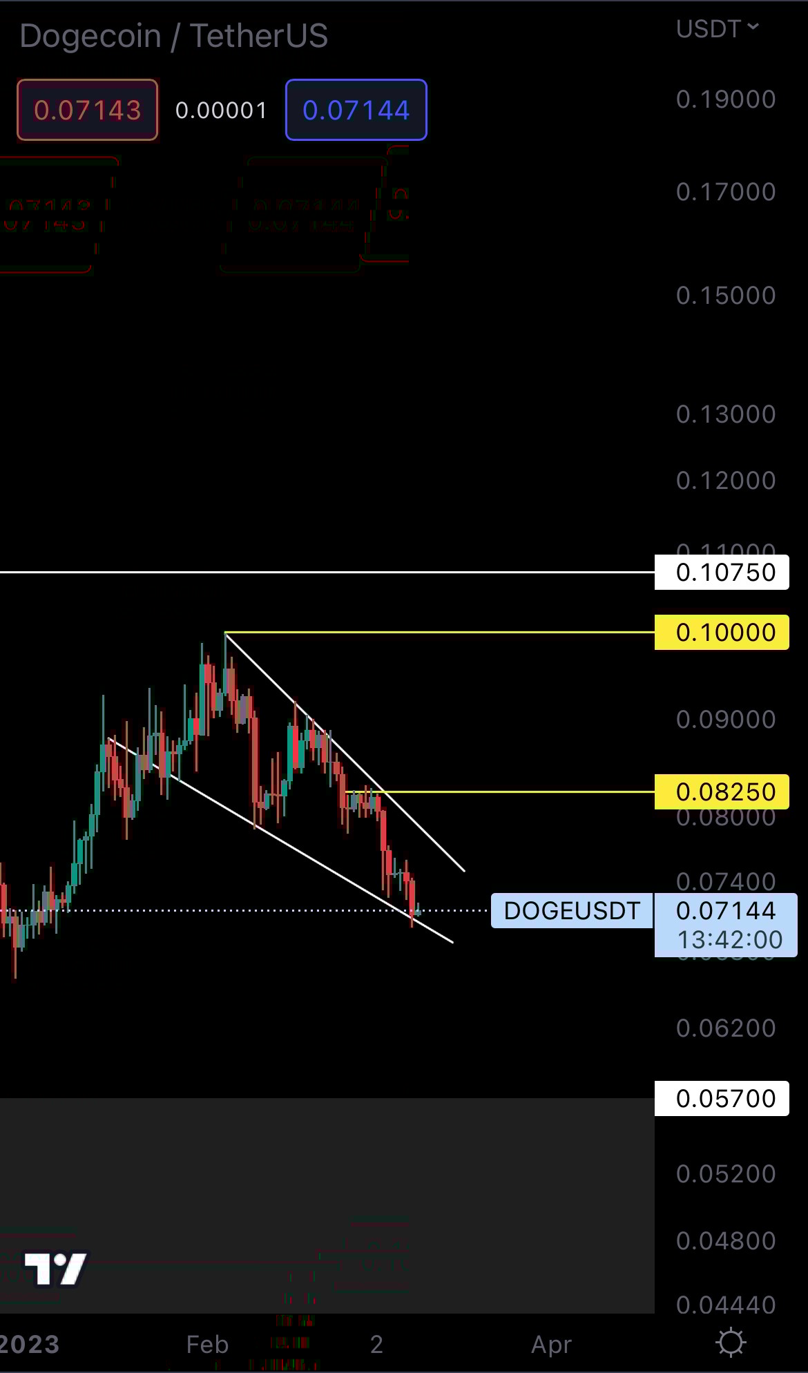 mobileshow alignnone wp-image-263727 size-full