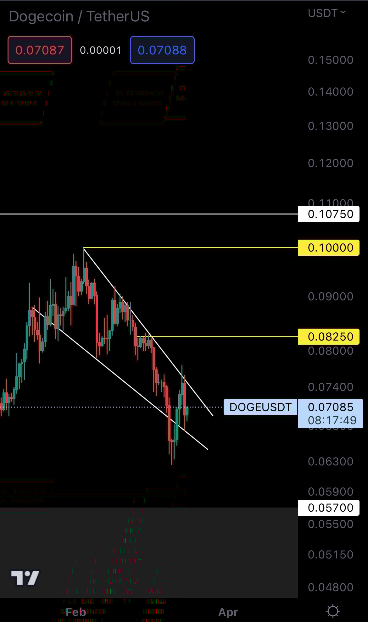 mobileshow alignnone wp-image-264214 size-full