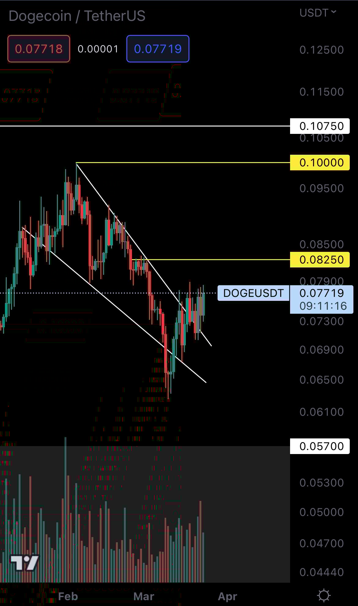 mobileshow alignnone wp-image-265613 size-full