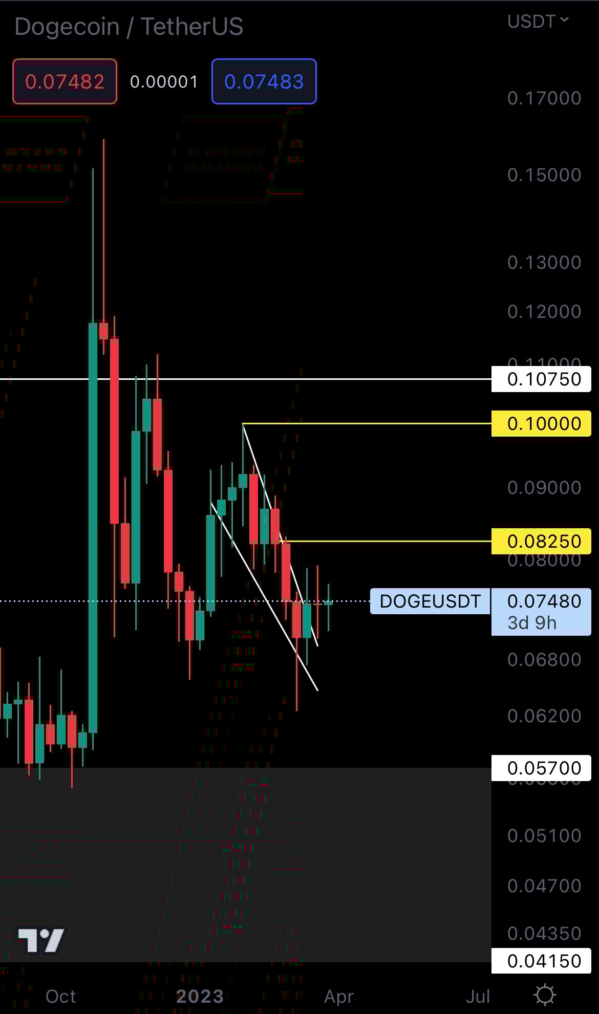 mobileshow alignnone wp-image-267803 size-full