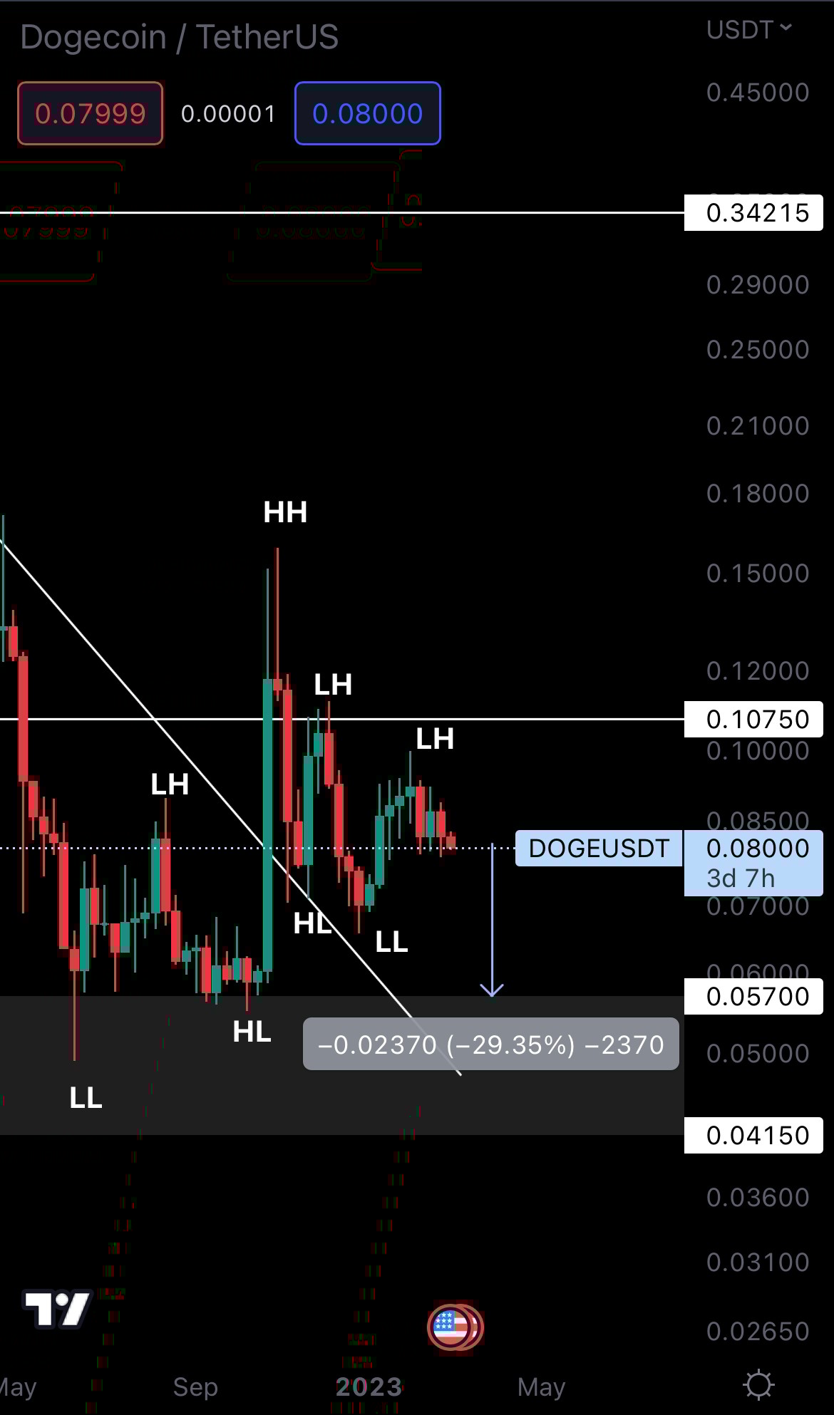 mobileshow alignnone wp-image-263262 size-full