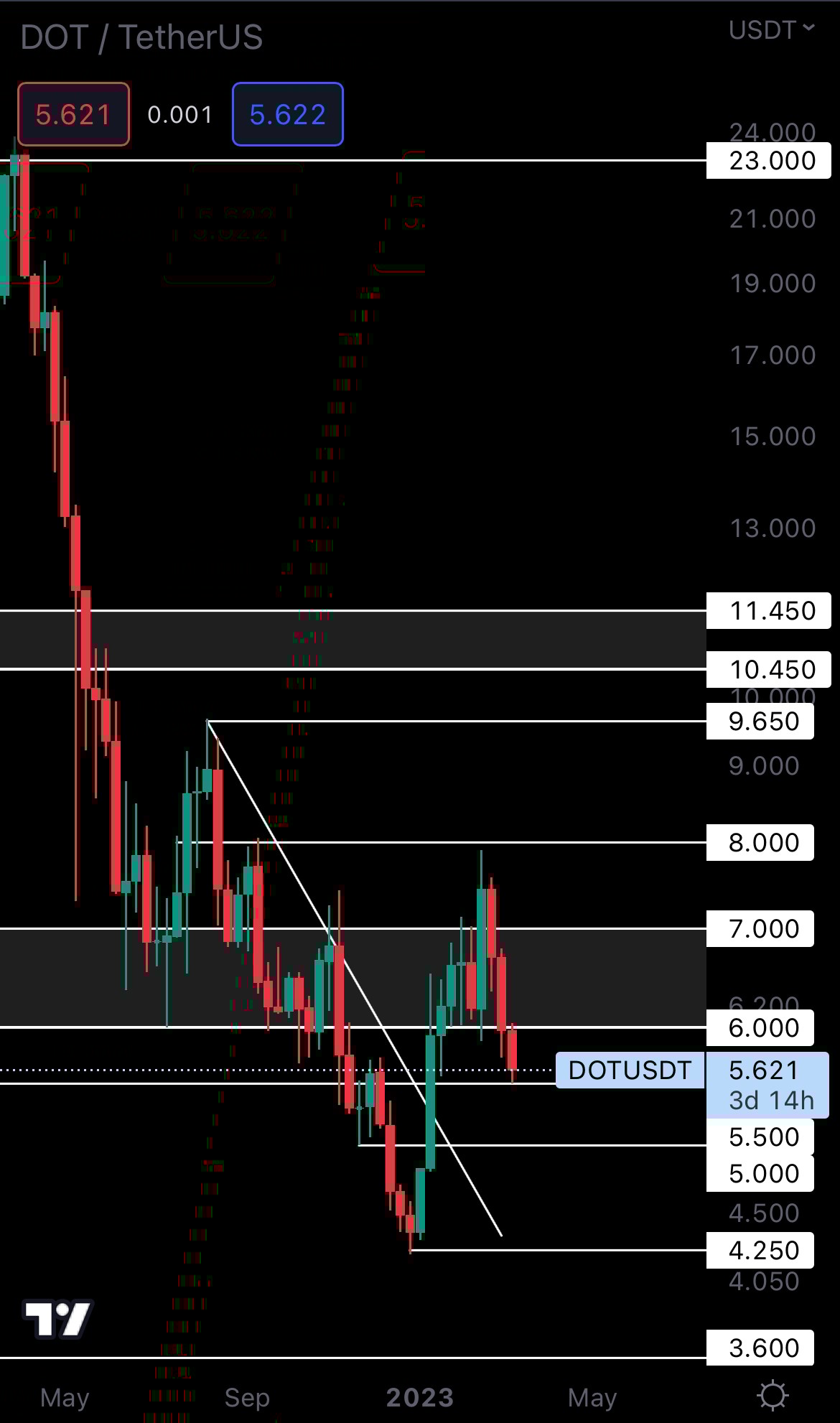 mobileshow alignnone wp-image-263728 size-full