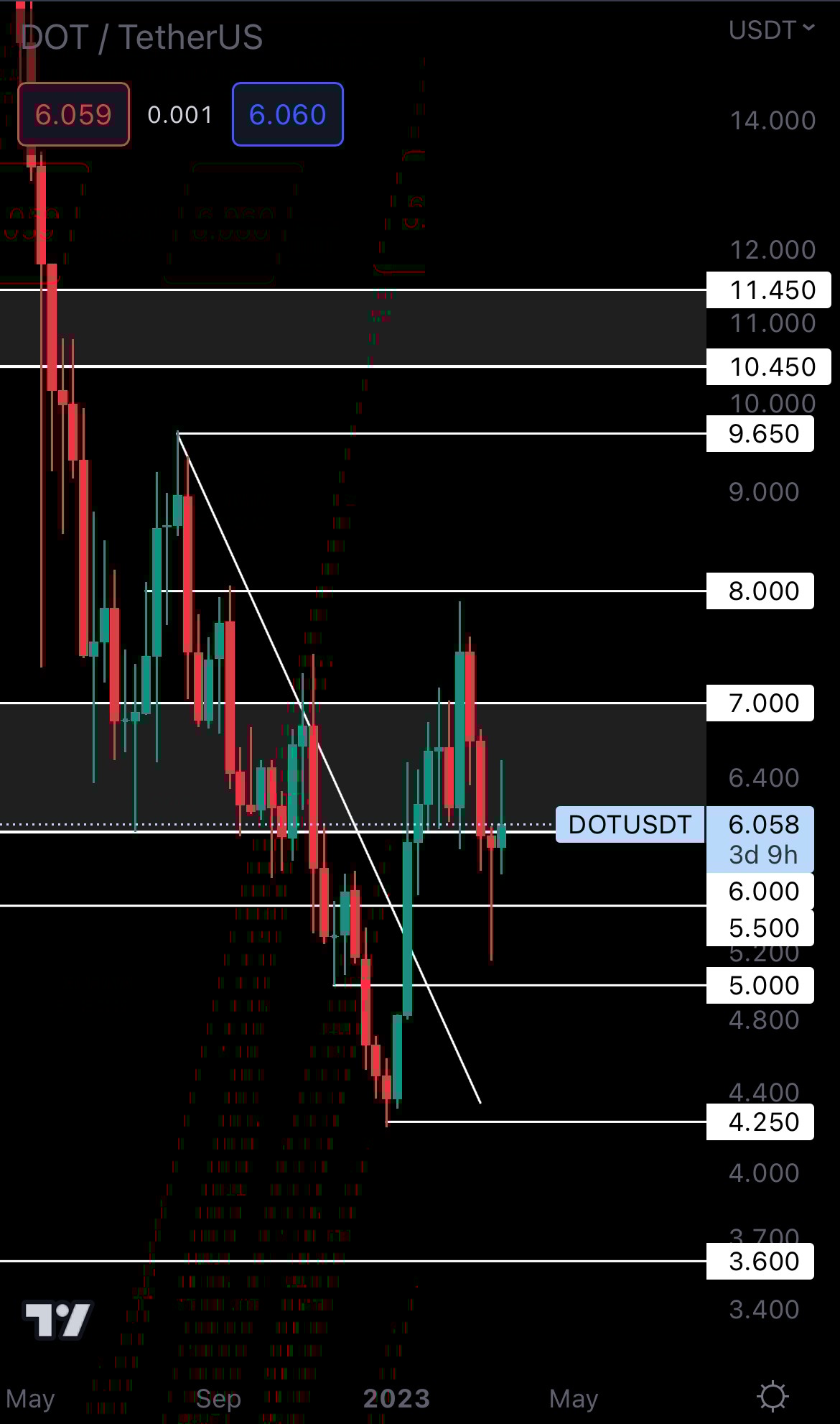 mobileshow alignnone wp-image-264221 size-full